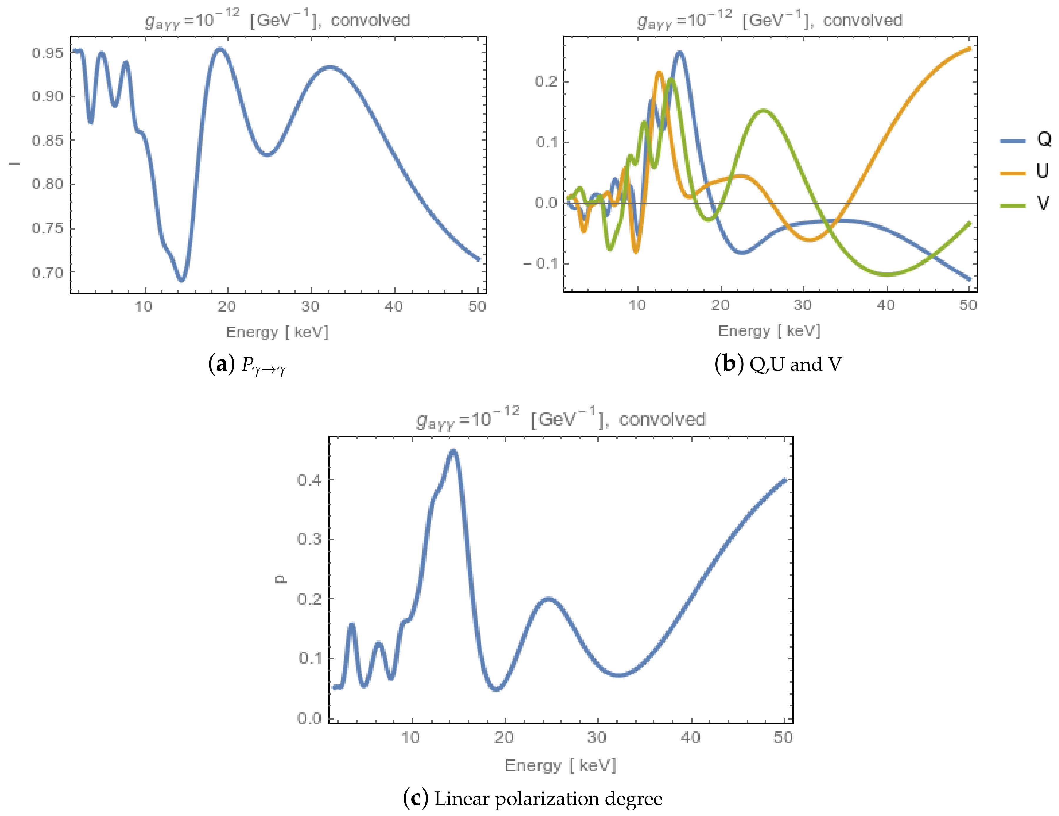Galaxies 06 00045 g001