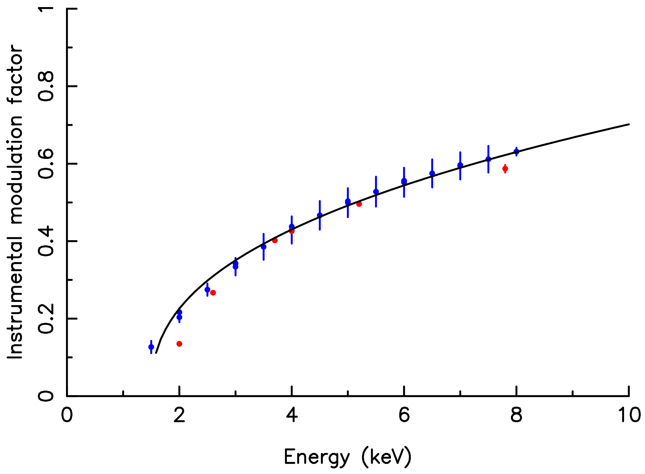 Galaxies 06 00046 g001