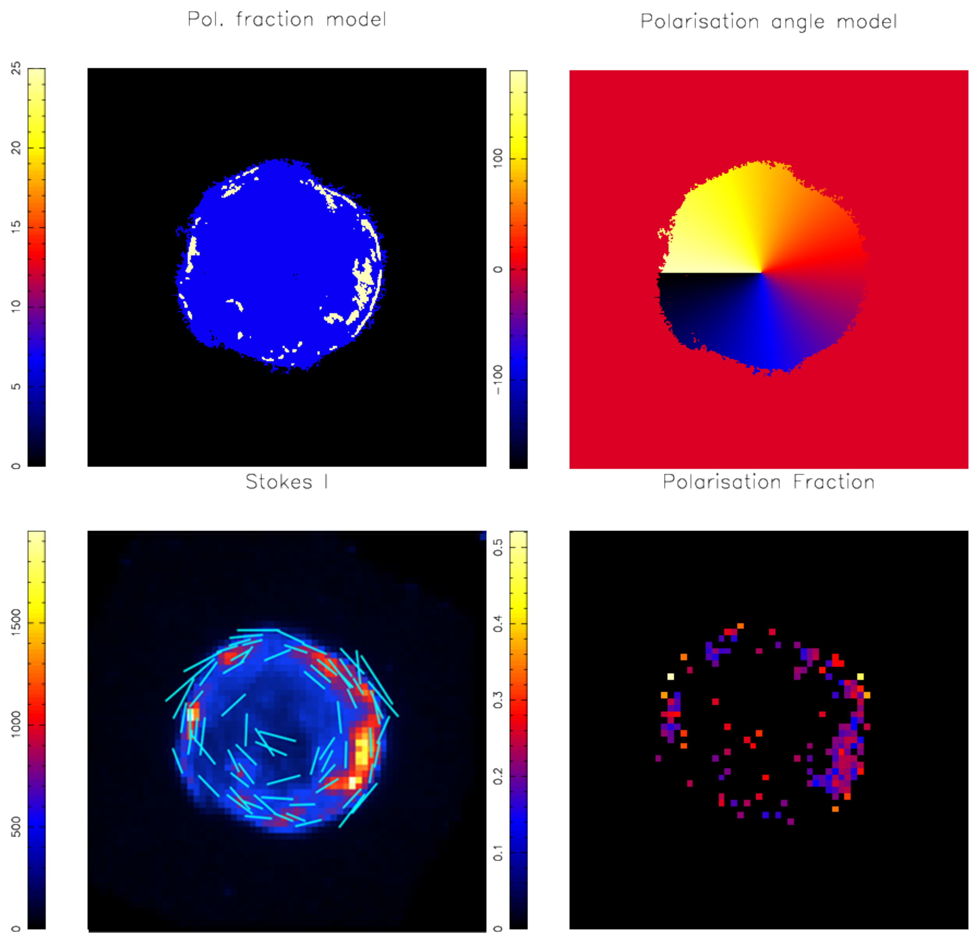 Galaxies 06 00046 g007