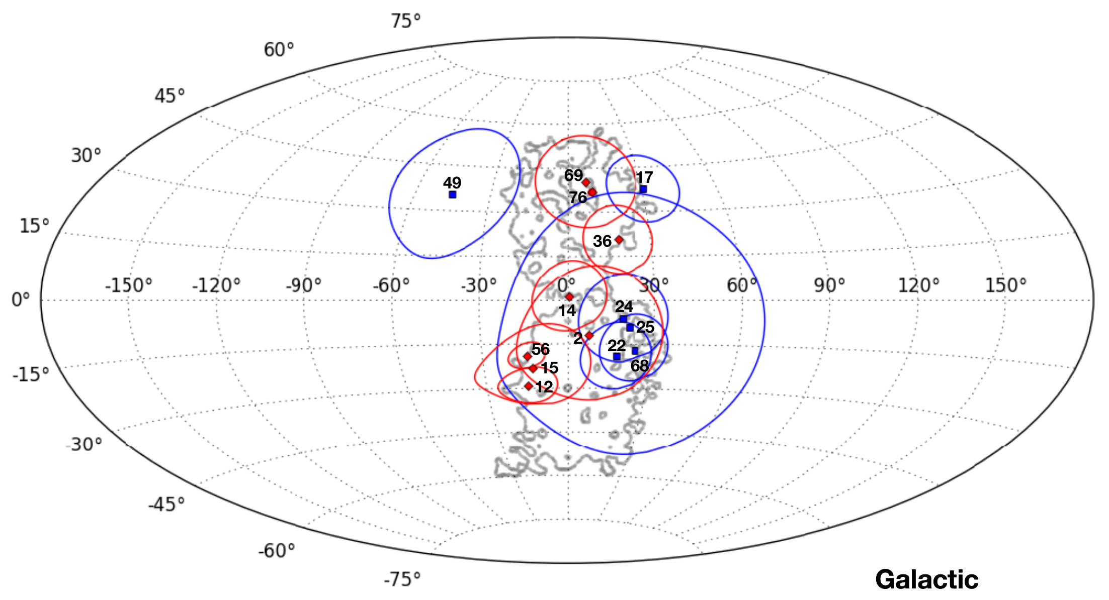 Galaxies 06 00047 g001
