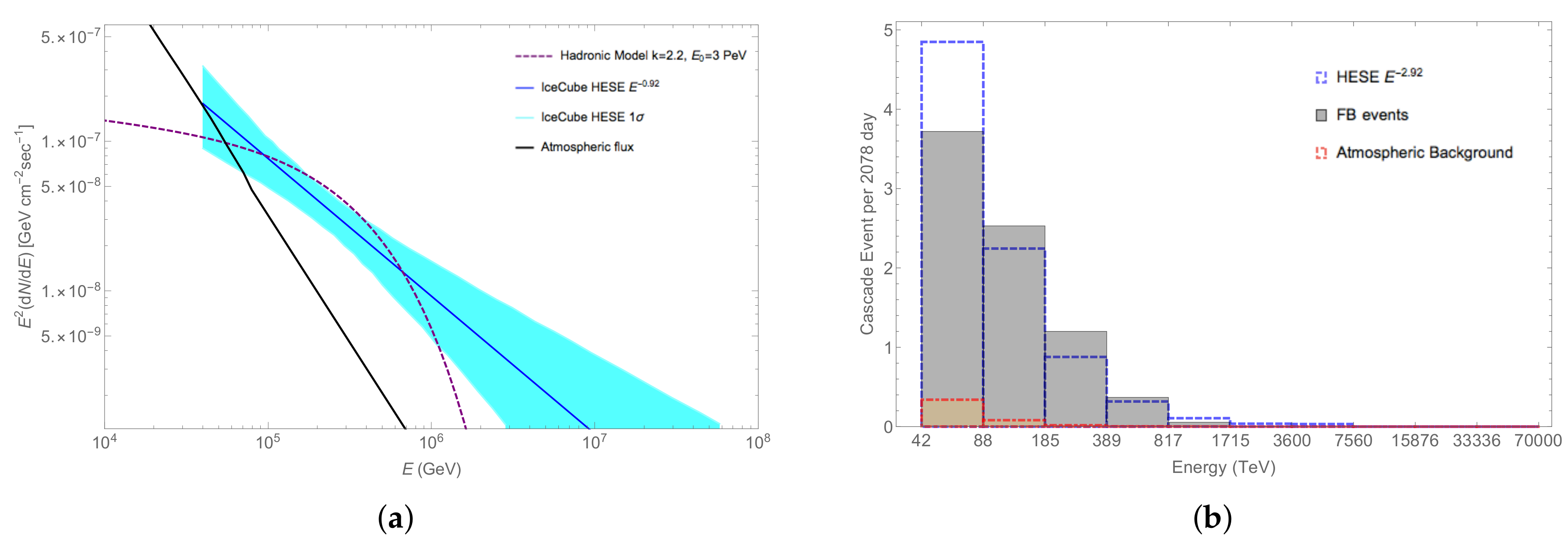 Galaxies 06 00047 g003