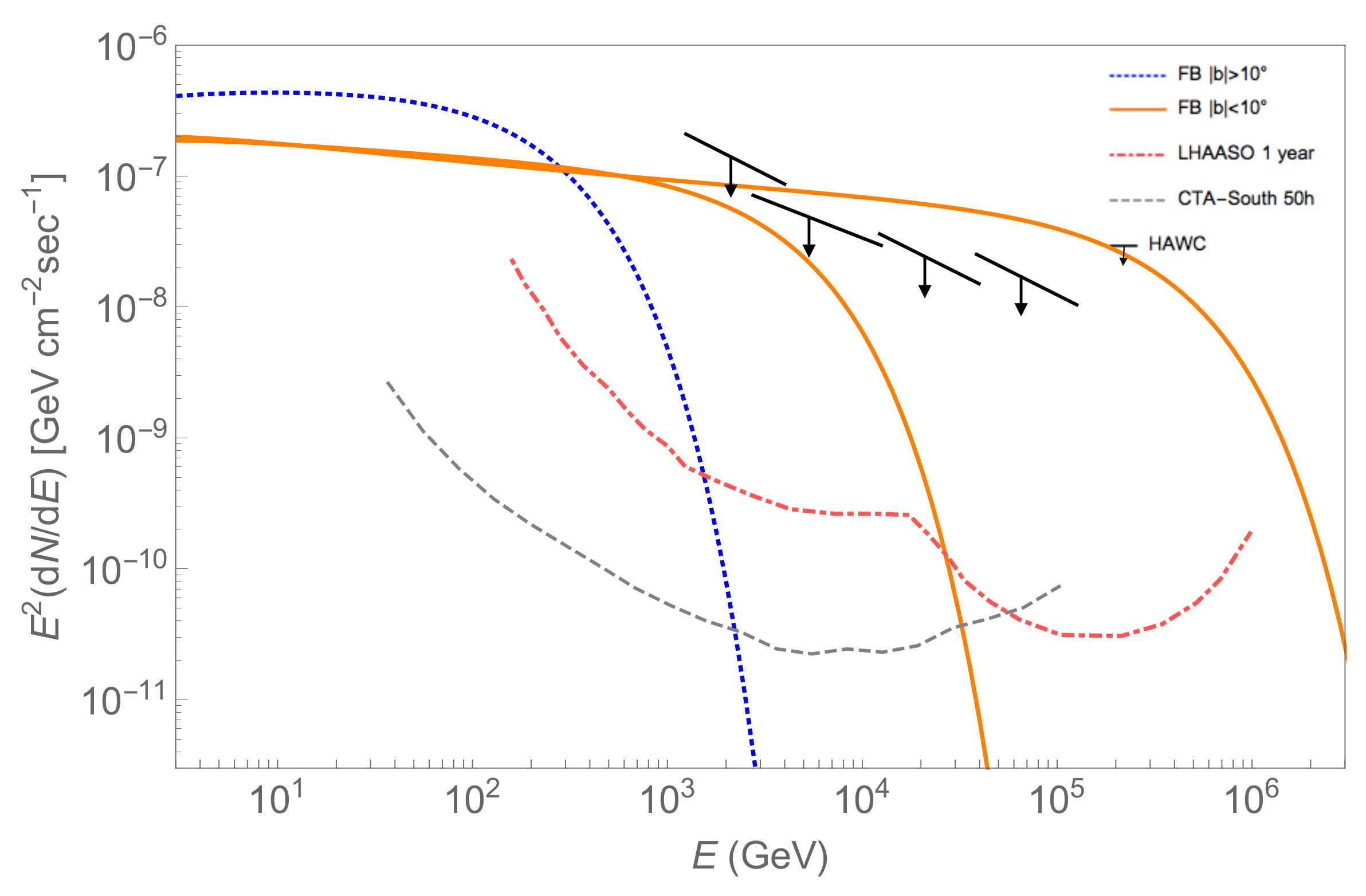 Galaxies 06 00047 g004