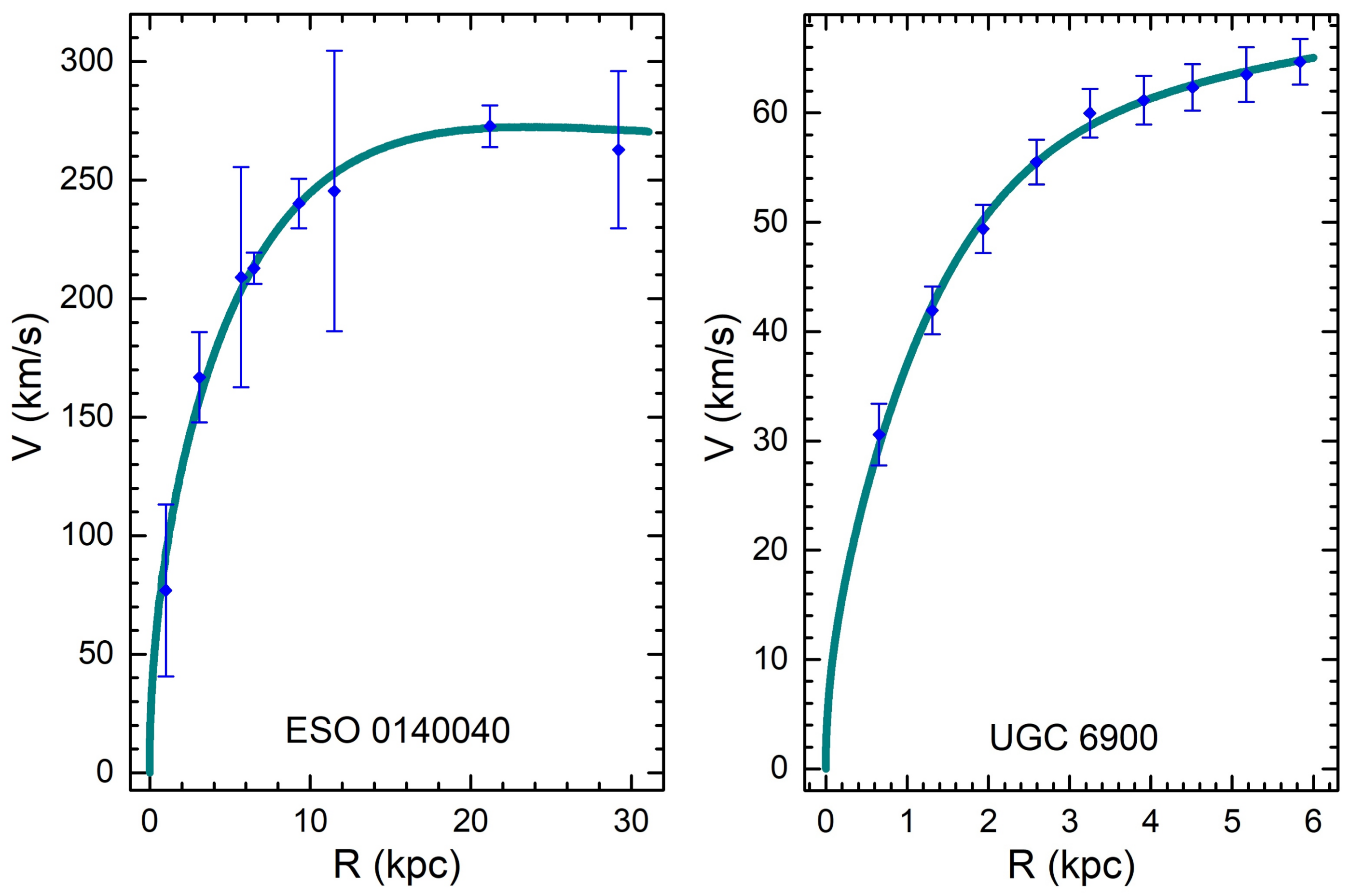 Galaxies 06 00048 g001 Galaxies 06 00048 g001