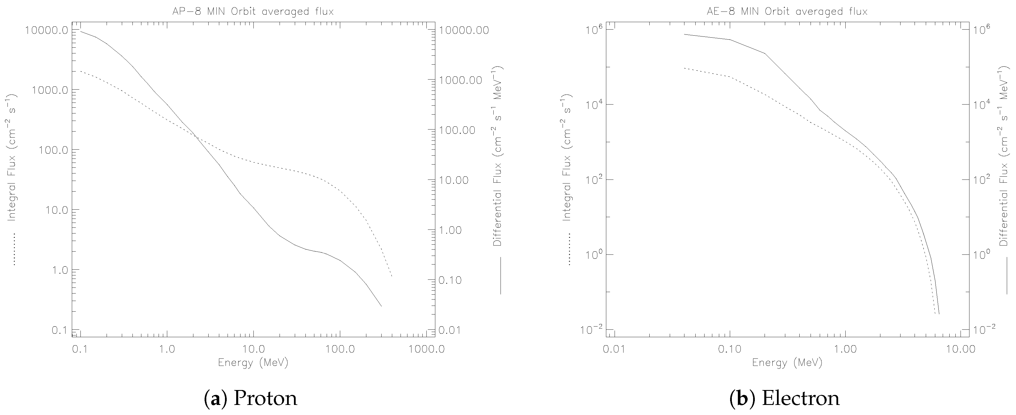 Galaxies 06 00050 g004