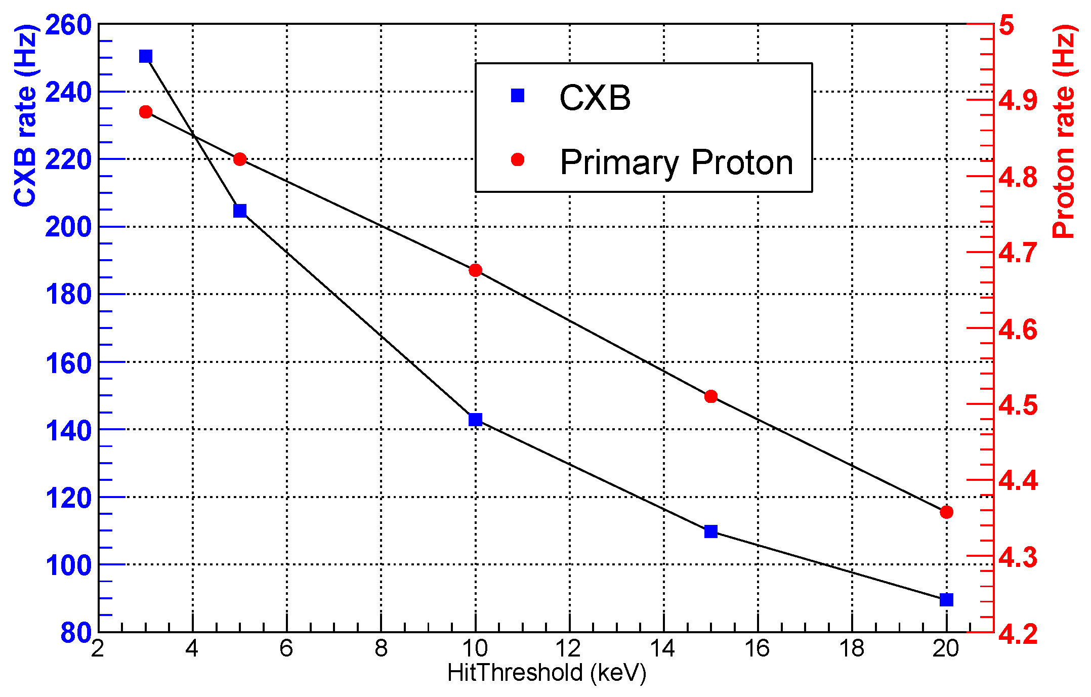 Galaxies 06 00050 g006