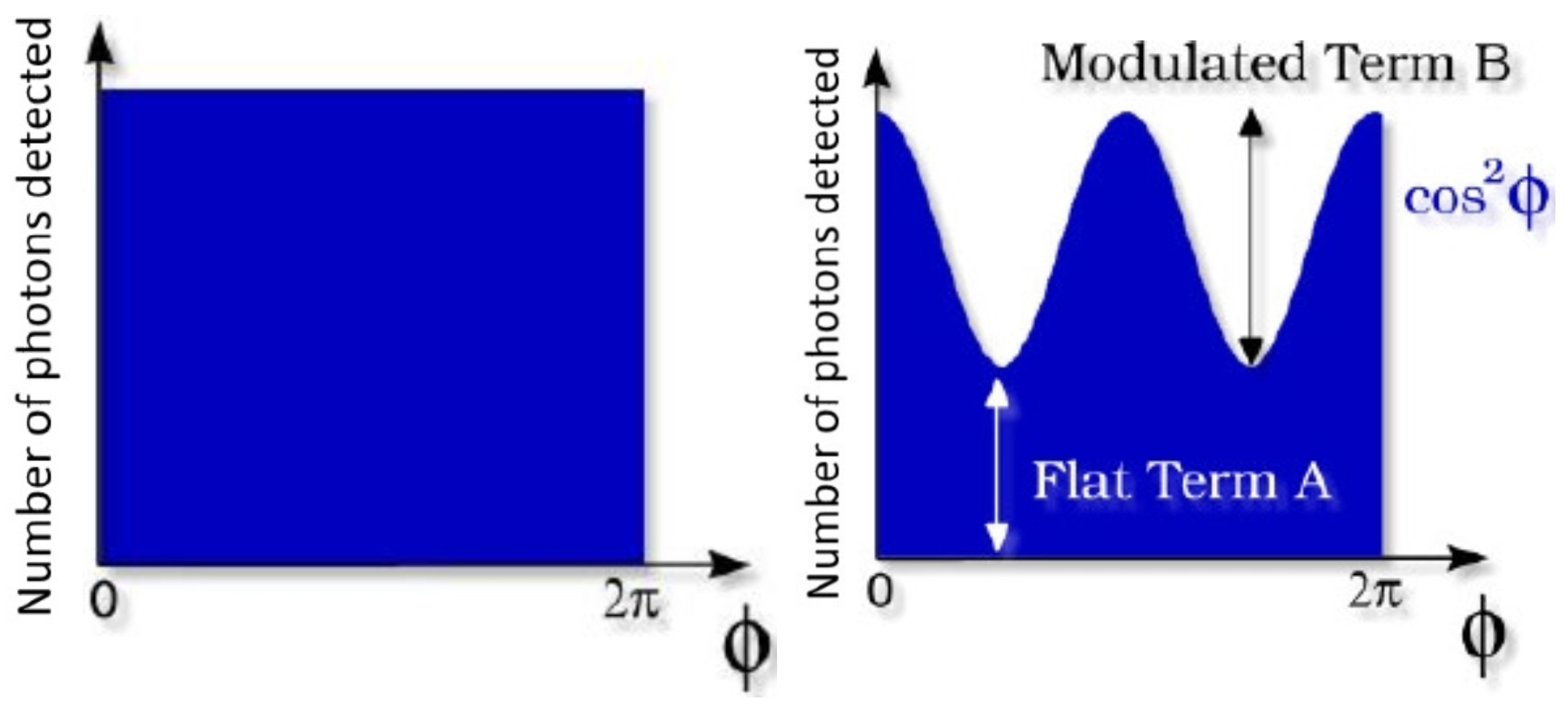 Galaxies 06 00054 g001