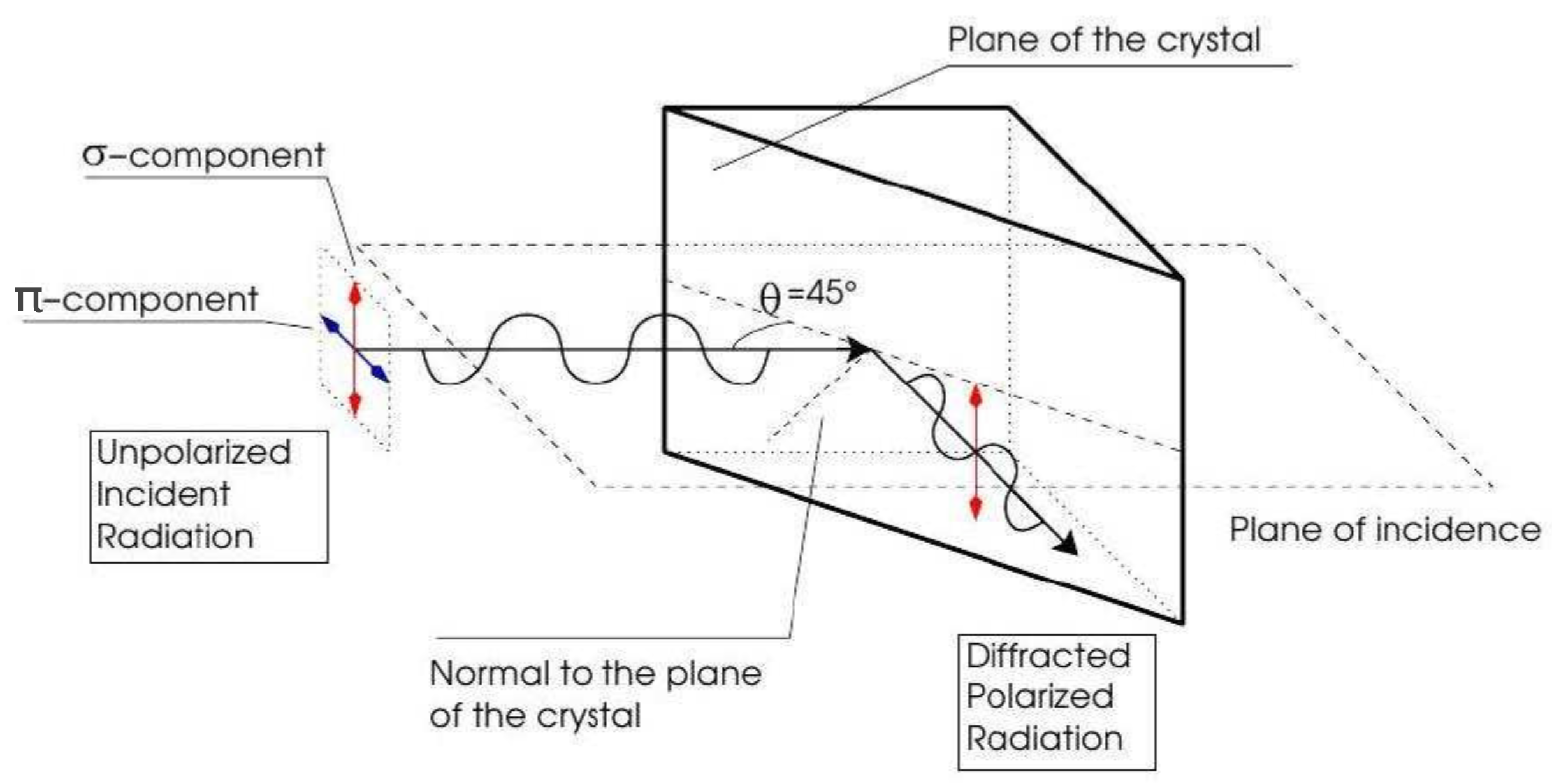 Galaxies 06 00054 g002