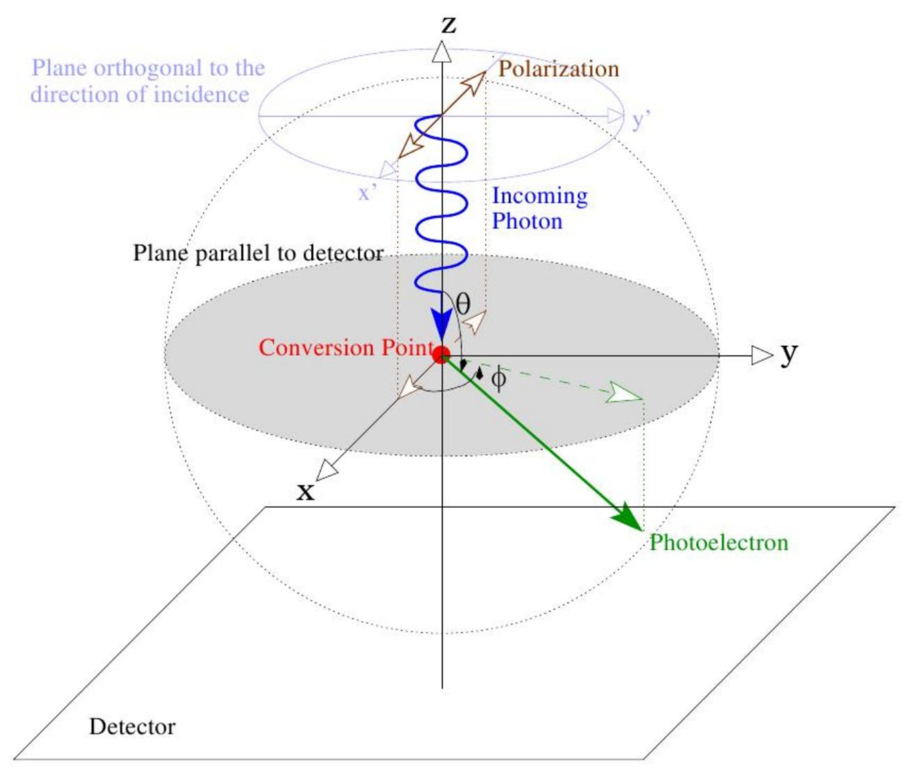 Galaxies 06 00054 g003