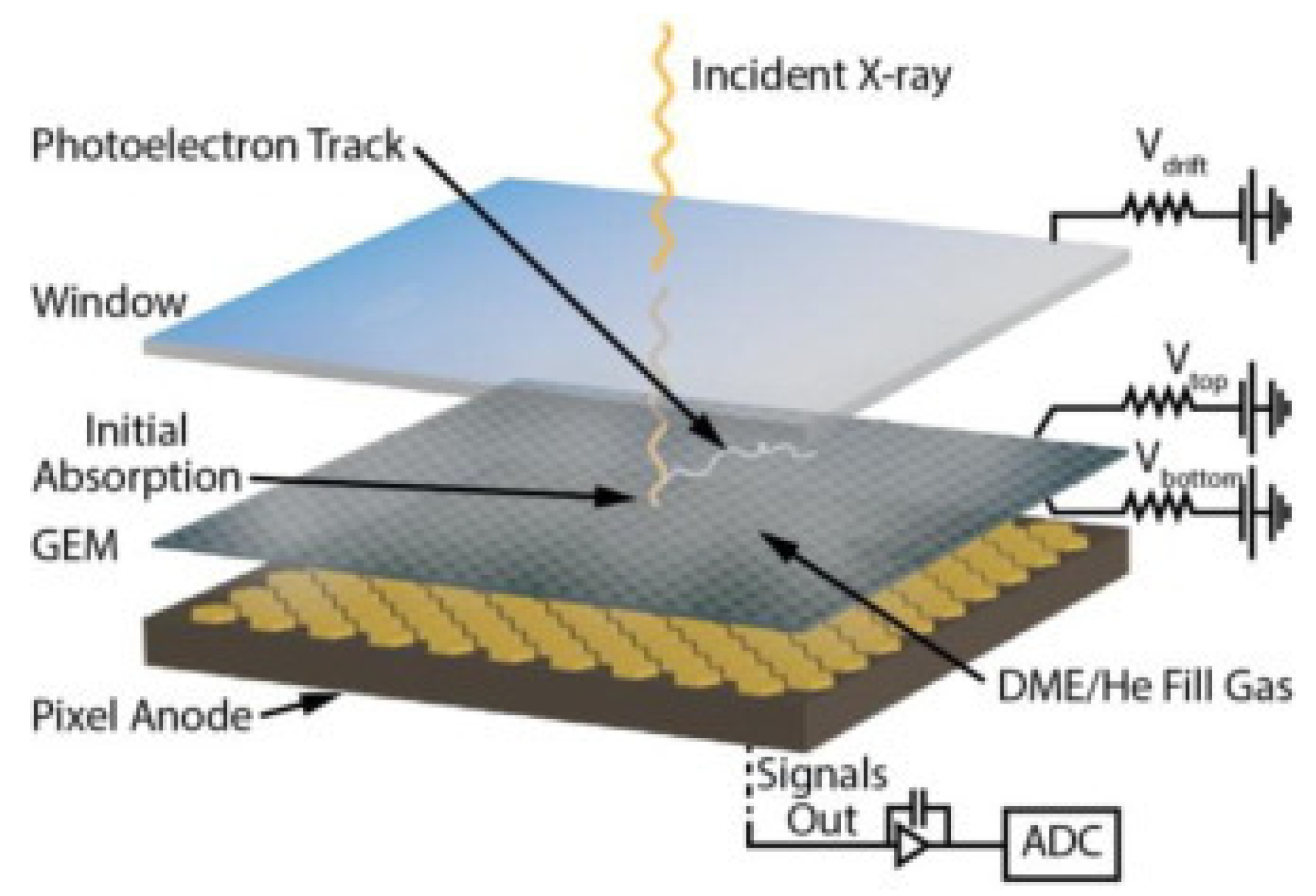 Galaxies 06 00054 g004