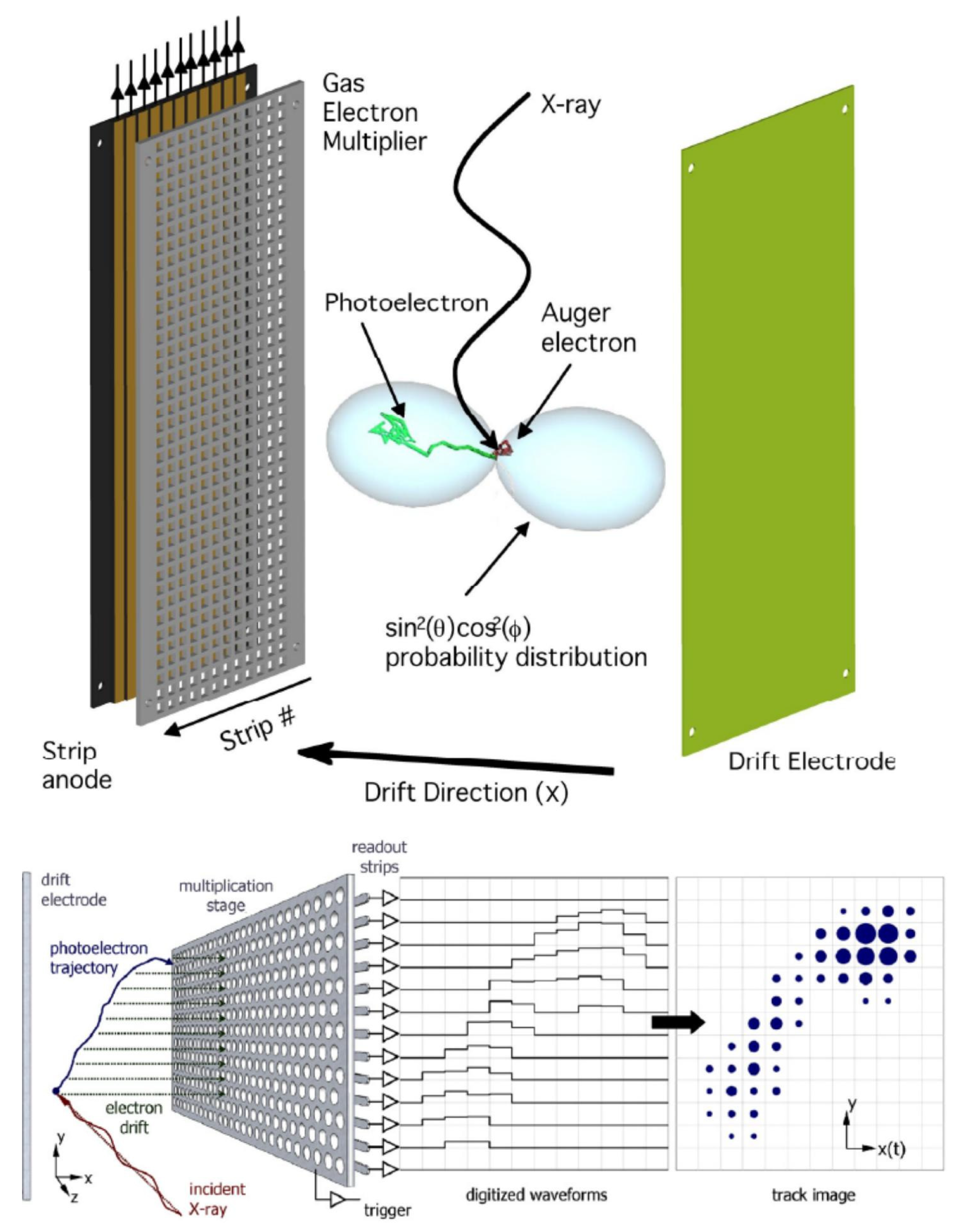 Galaxies 06 00054 g005