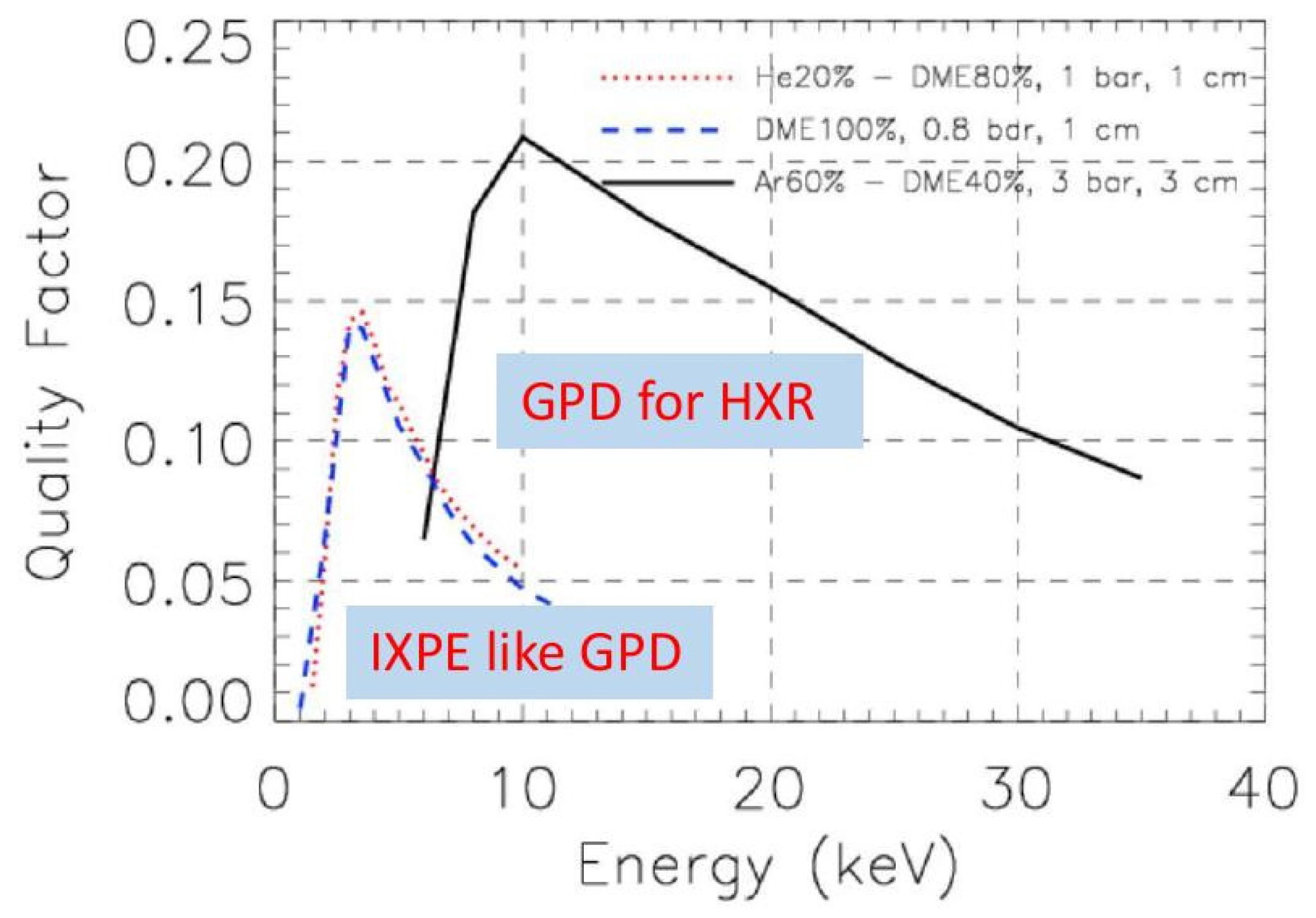 Galaxies 06 00054 g006