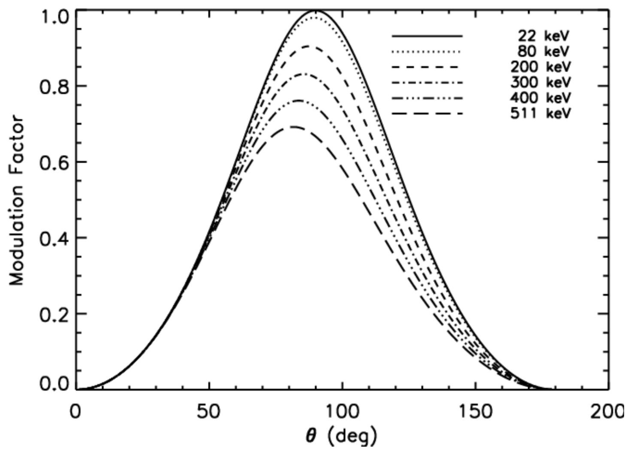 Galaxies 06 00054 g007