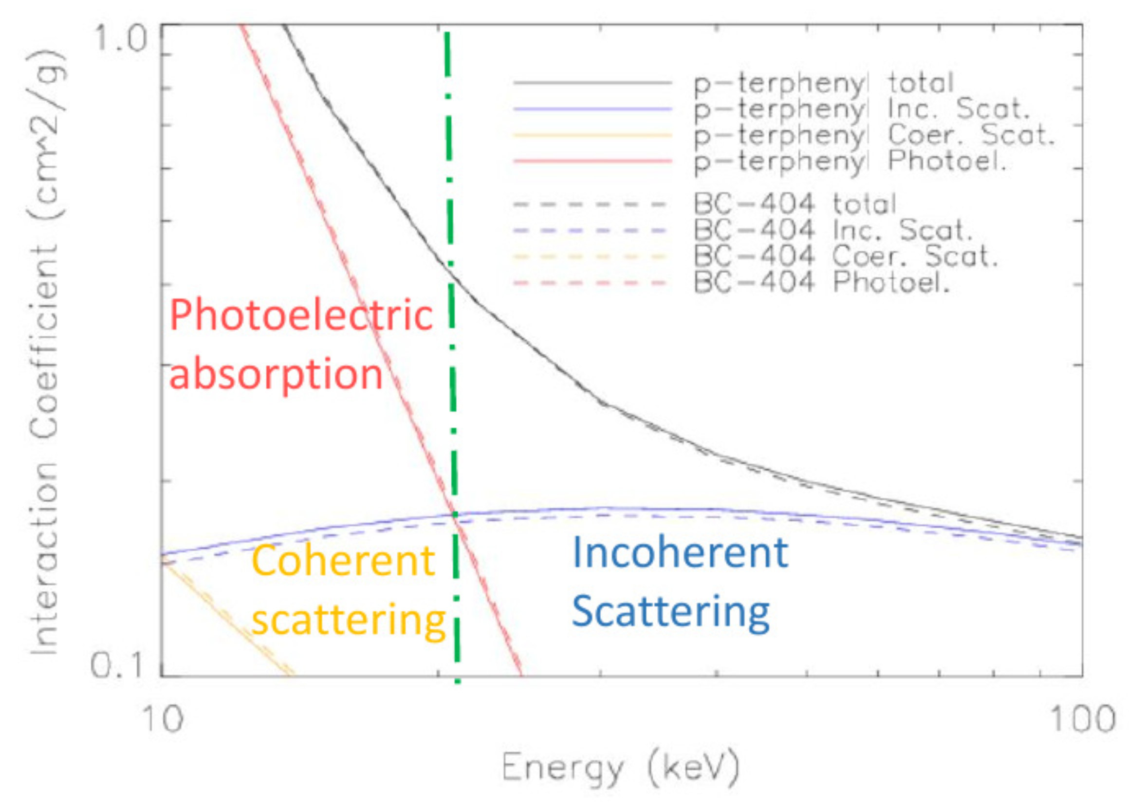 Galaxies 06 00054 g008