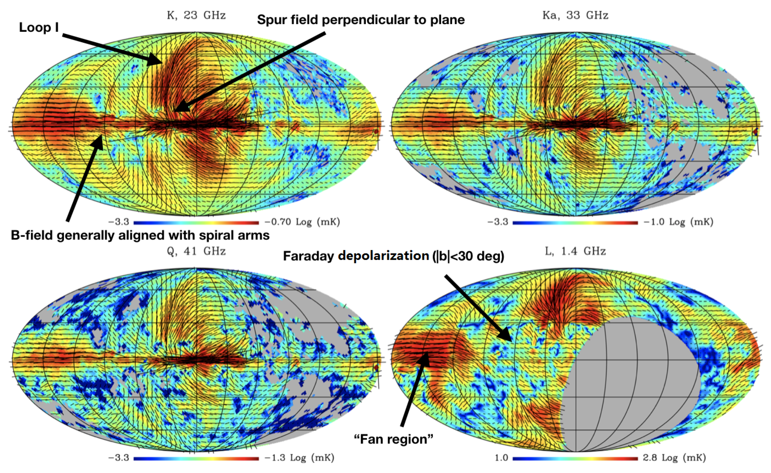 Galaxies 06 00056 g003