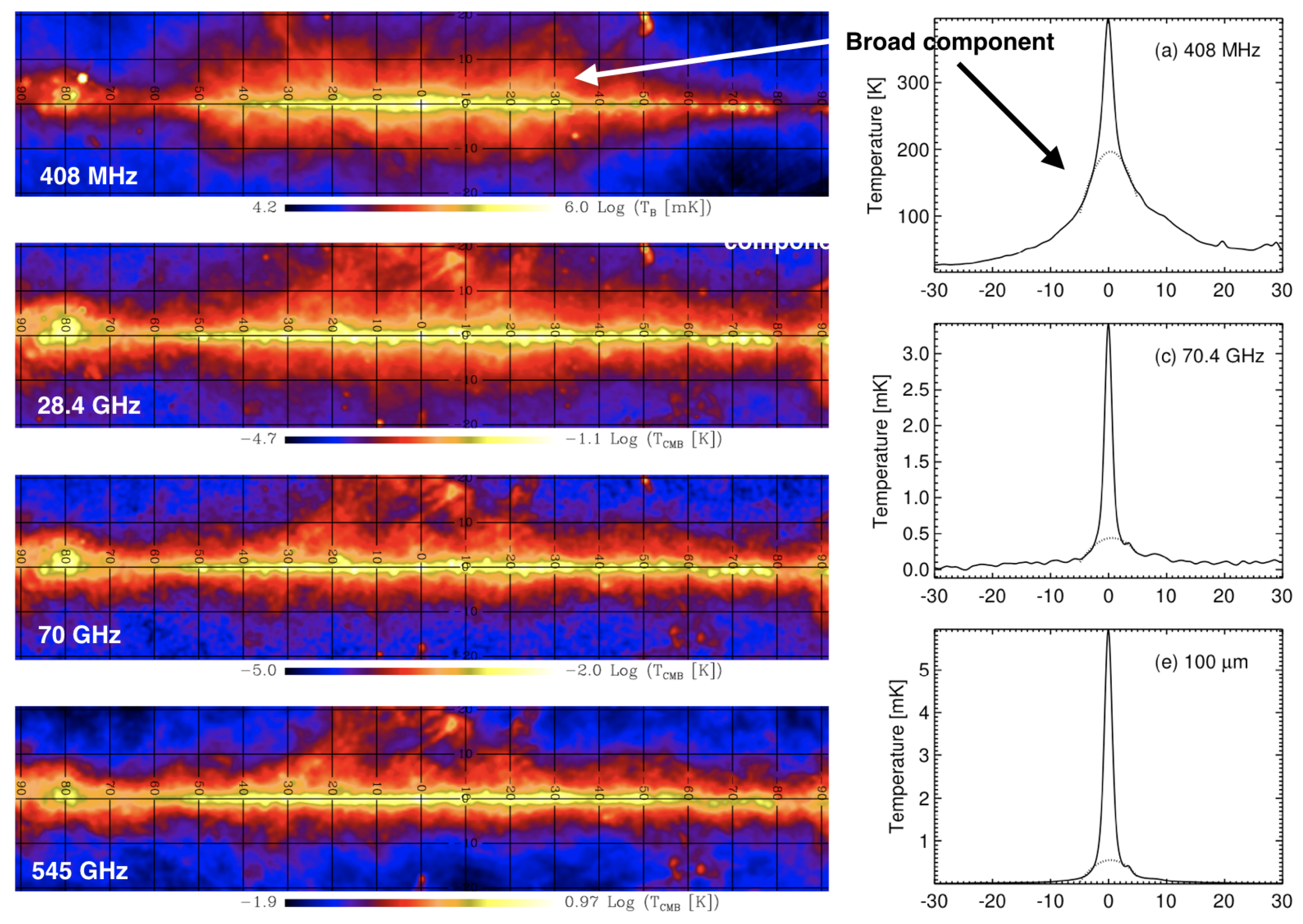 Galaxies 06 00056 g005
