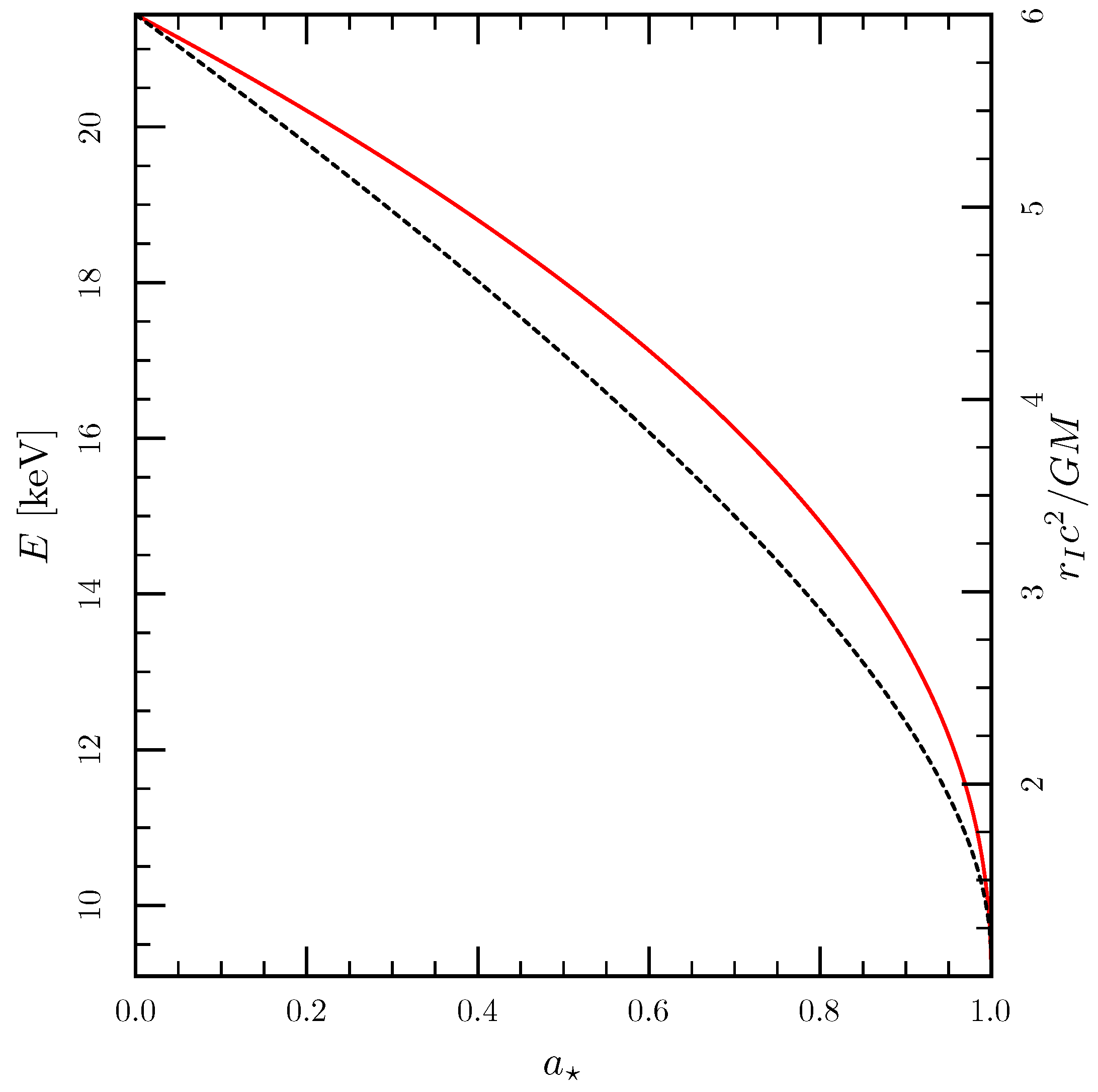 Galaxies 06 00057 g001
