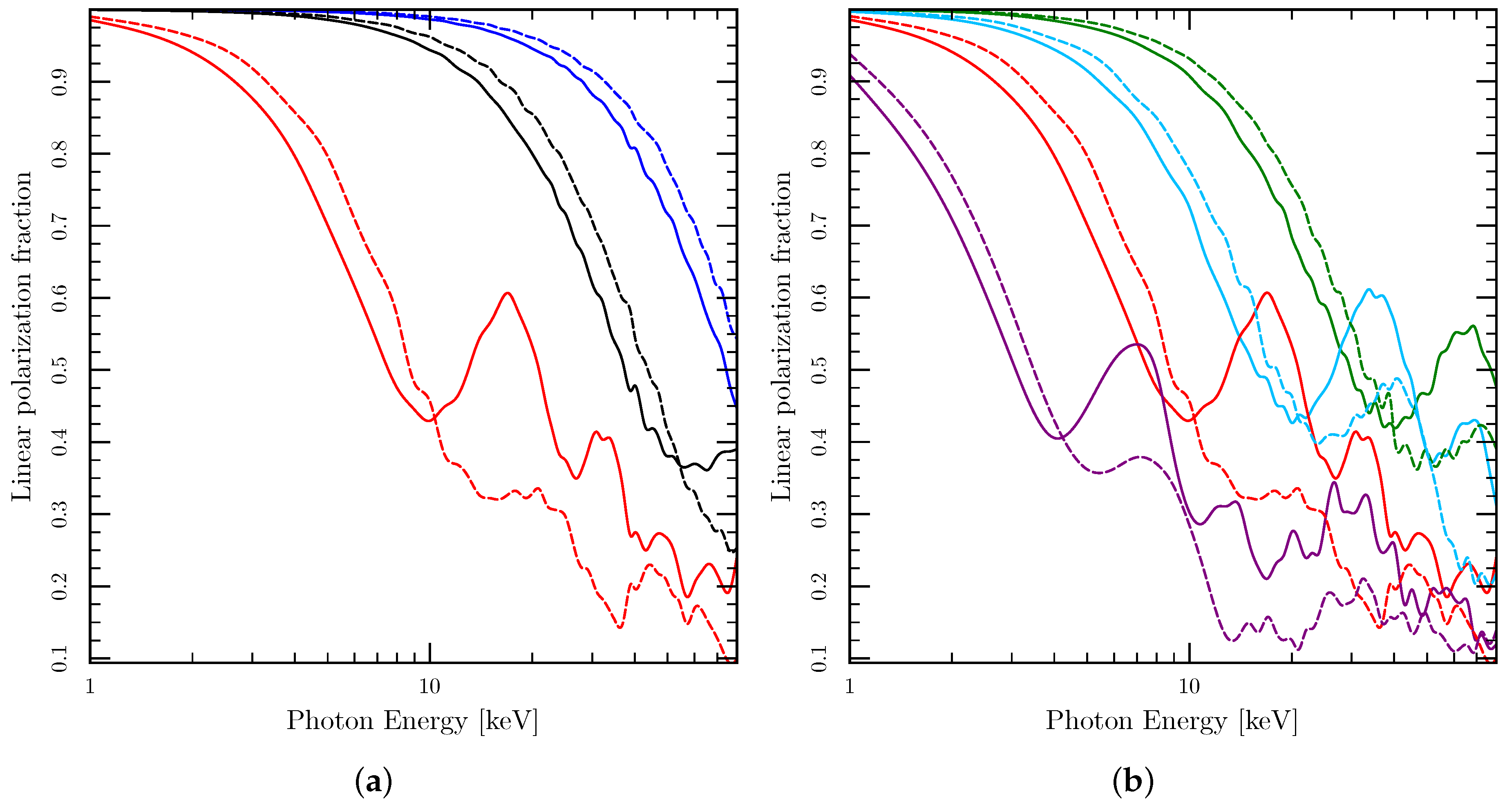 Galaxies 06 00057 g002