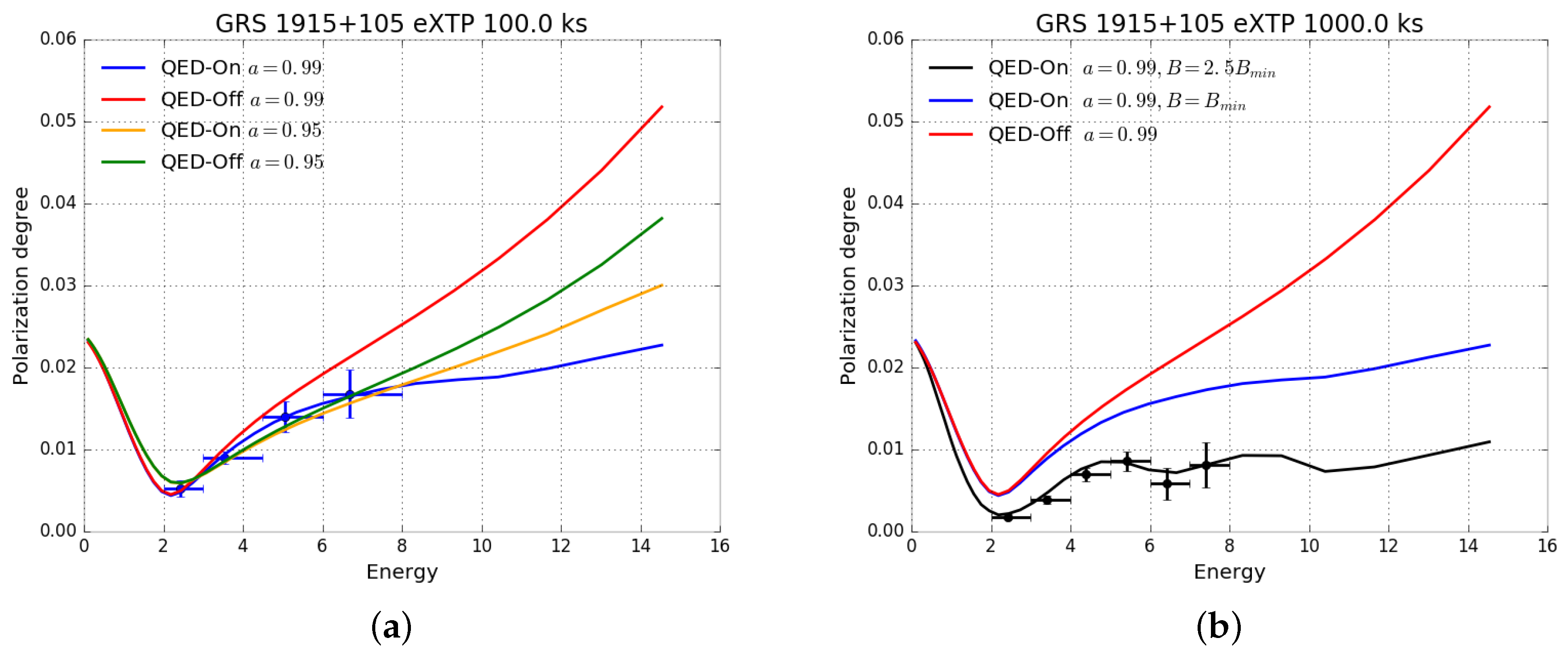 Galaxies 06 00057 g003