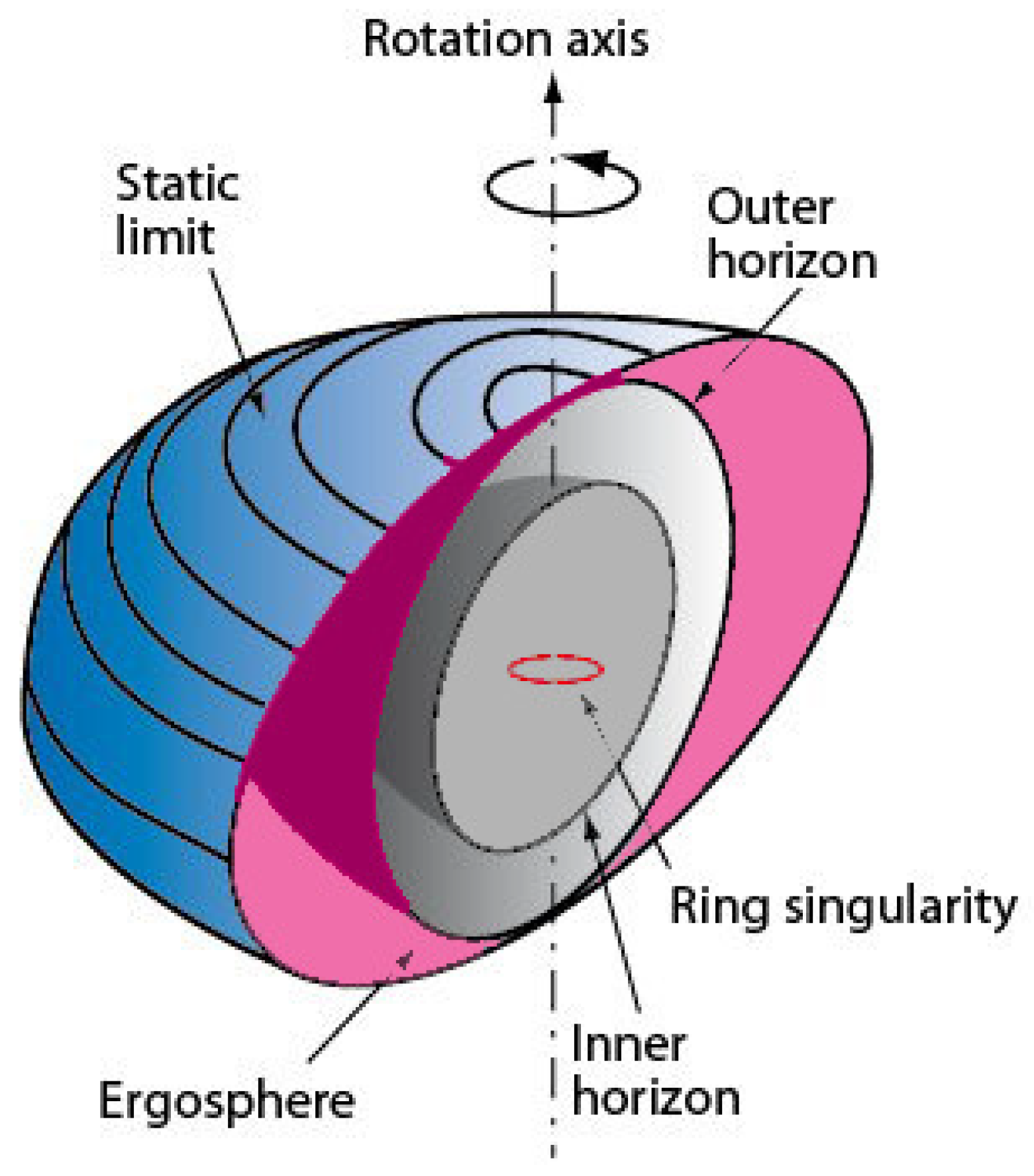 Galaxies 06 00061 g002