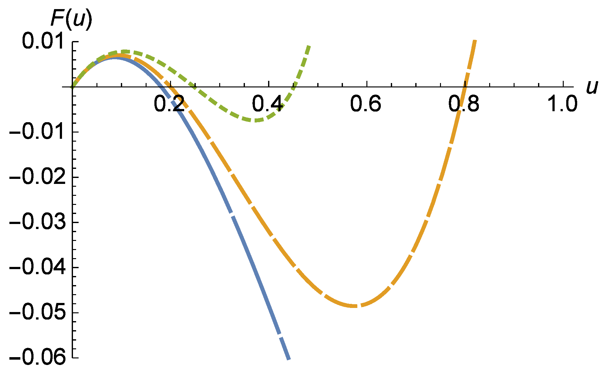 Galaxies 06 00061 g004