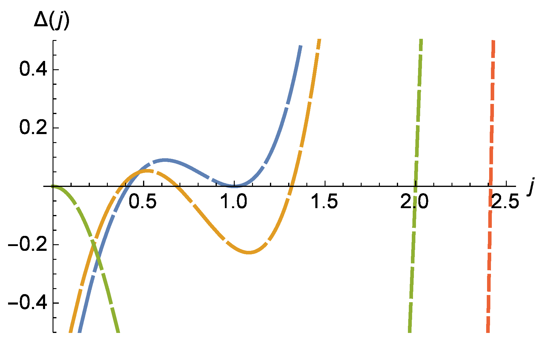 Galaxies 06 00061 g006