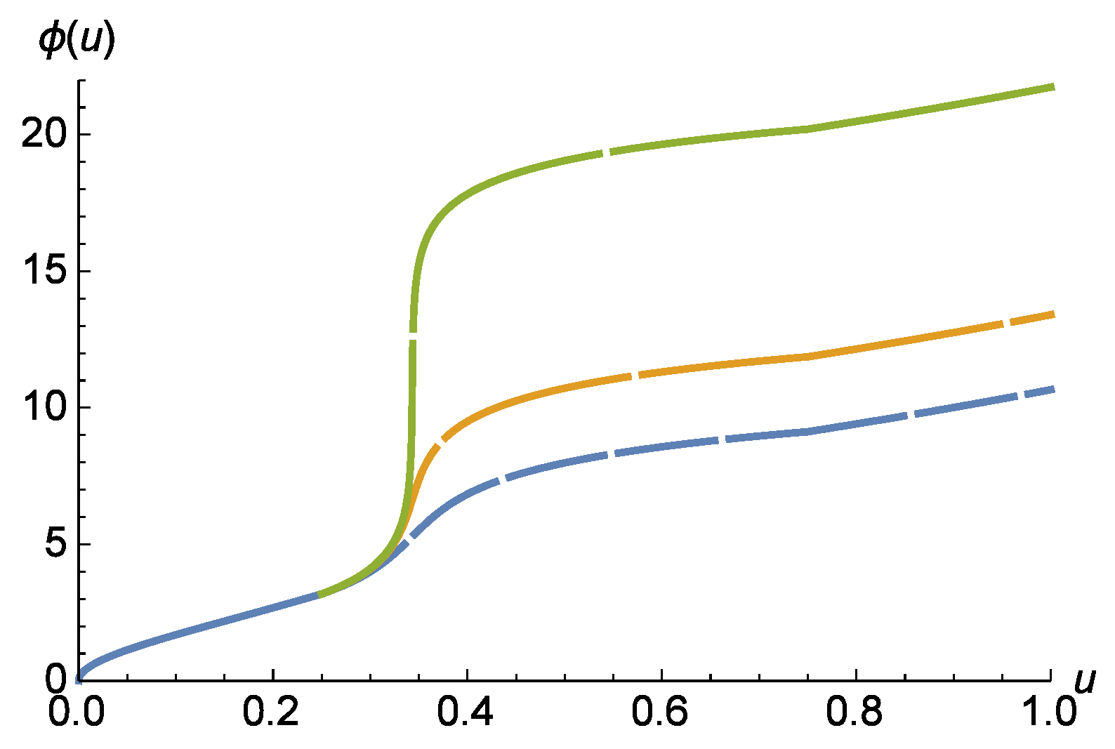 Galaxies 06 00061 g007