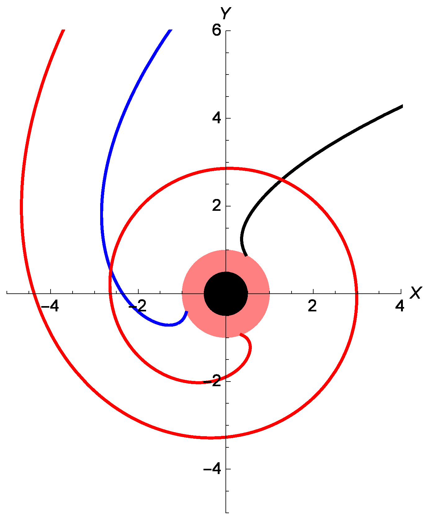 Galaxies 06 00061 g008