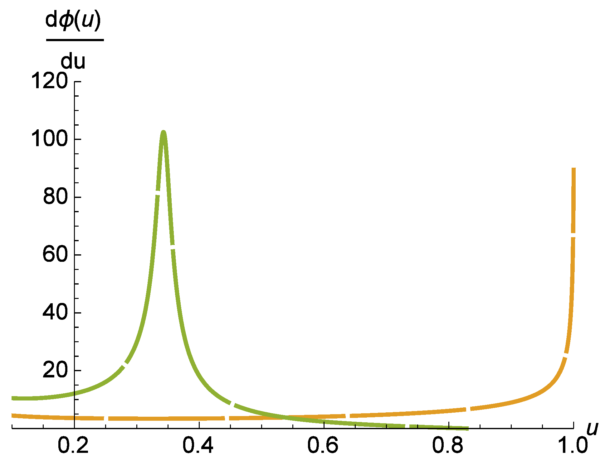 Galaxies 06 00061 g010
