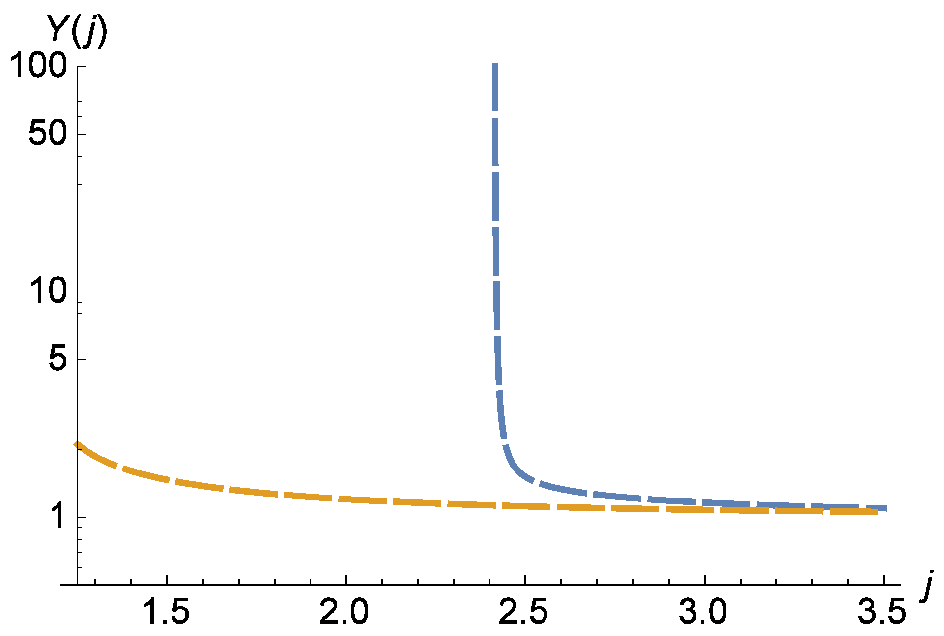 Galaxies 06 00061 g011