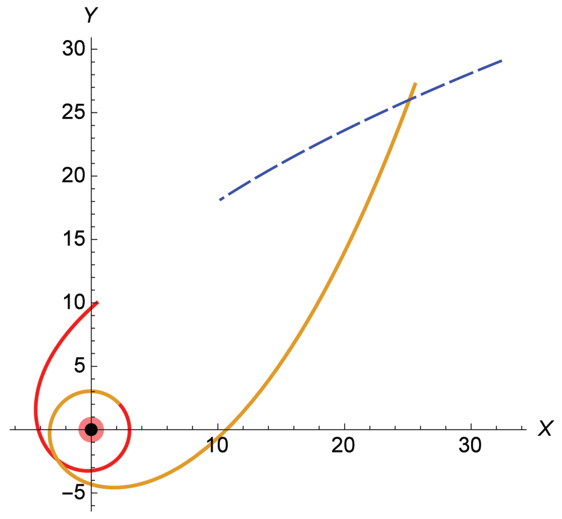 Galaxies 06 00061 g012