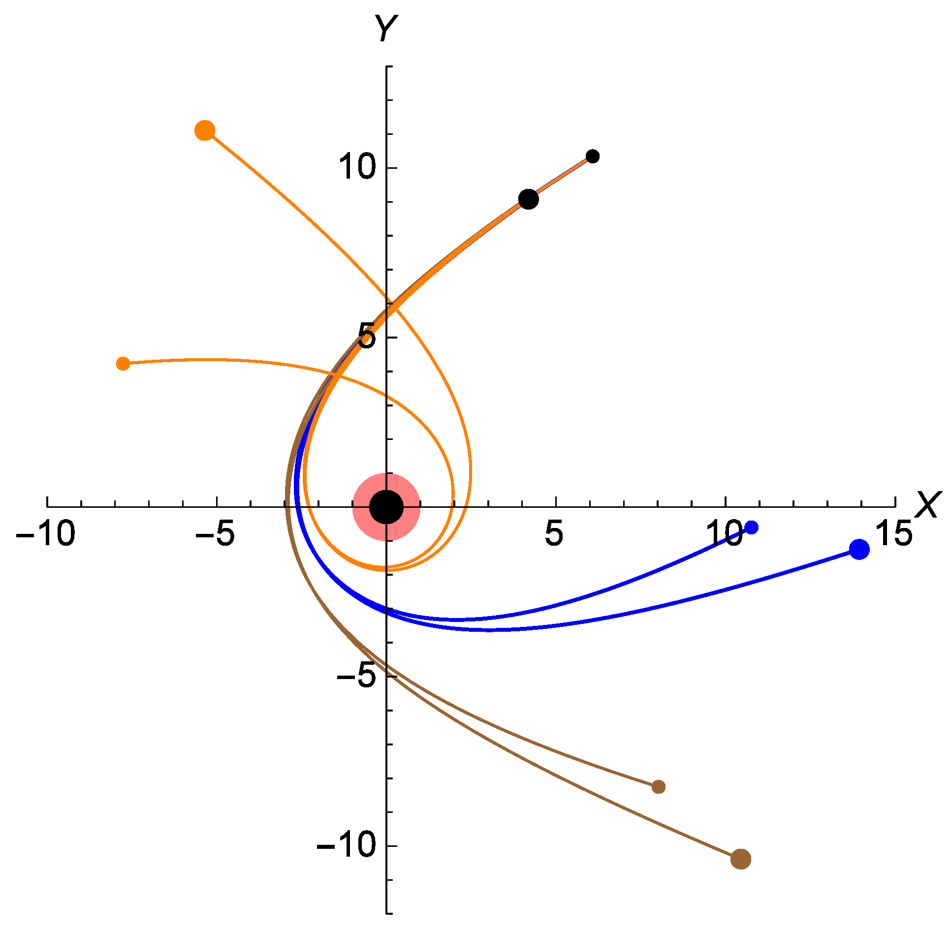 Galaxies 06 00061 g013