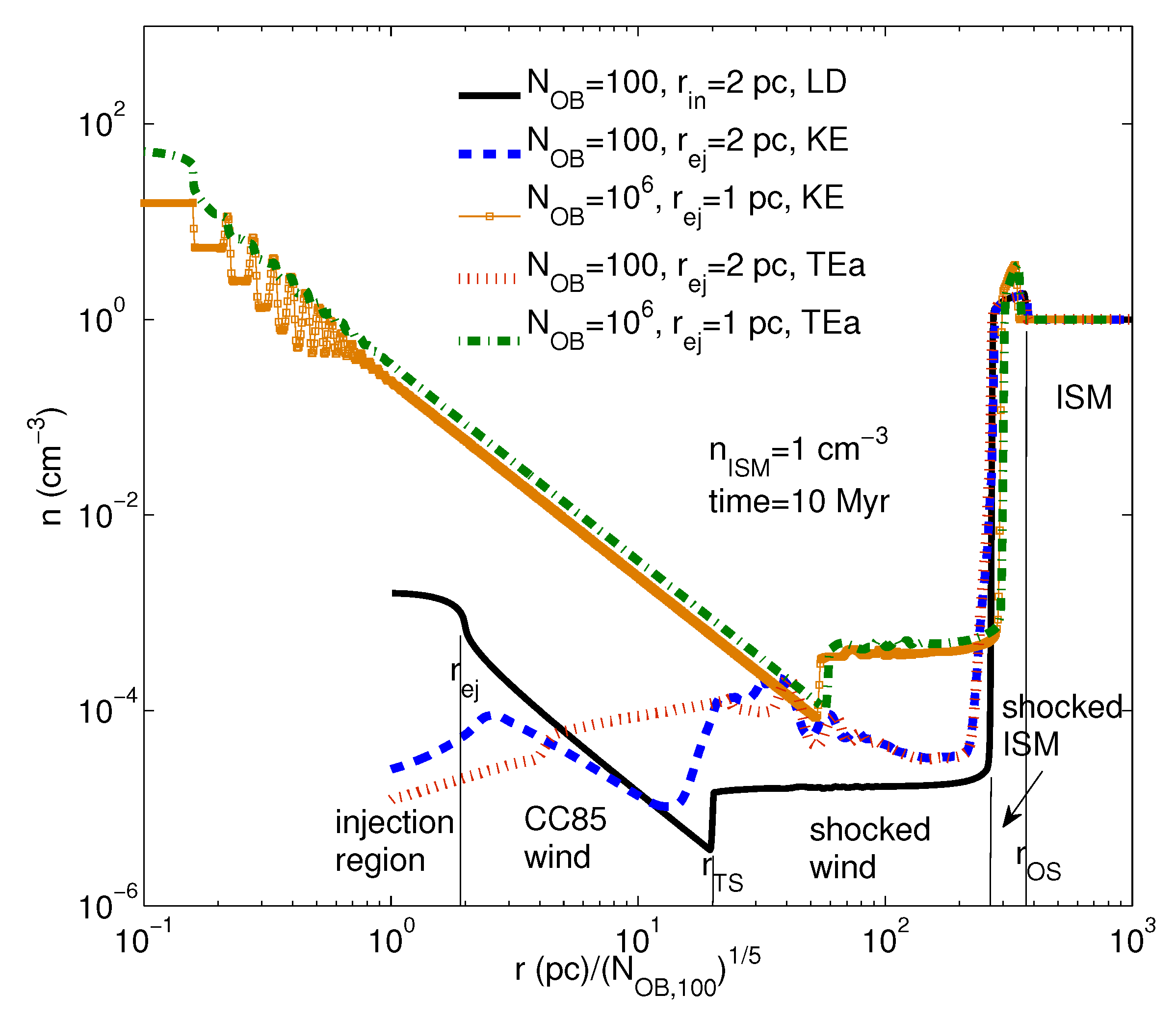 Galaxies 06 00062 g002
