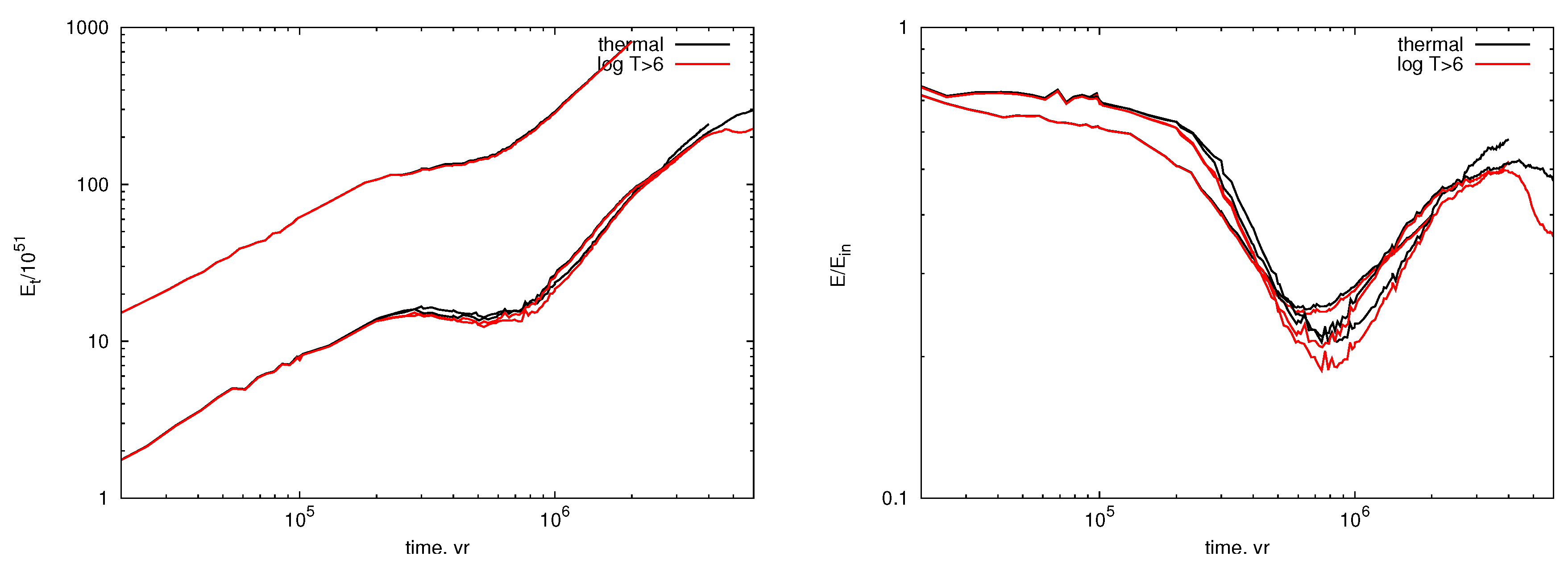 Galaxies 06 00062 g003