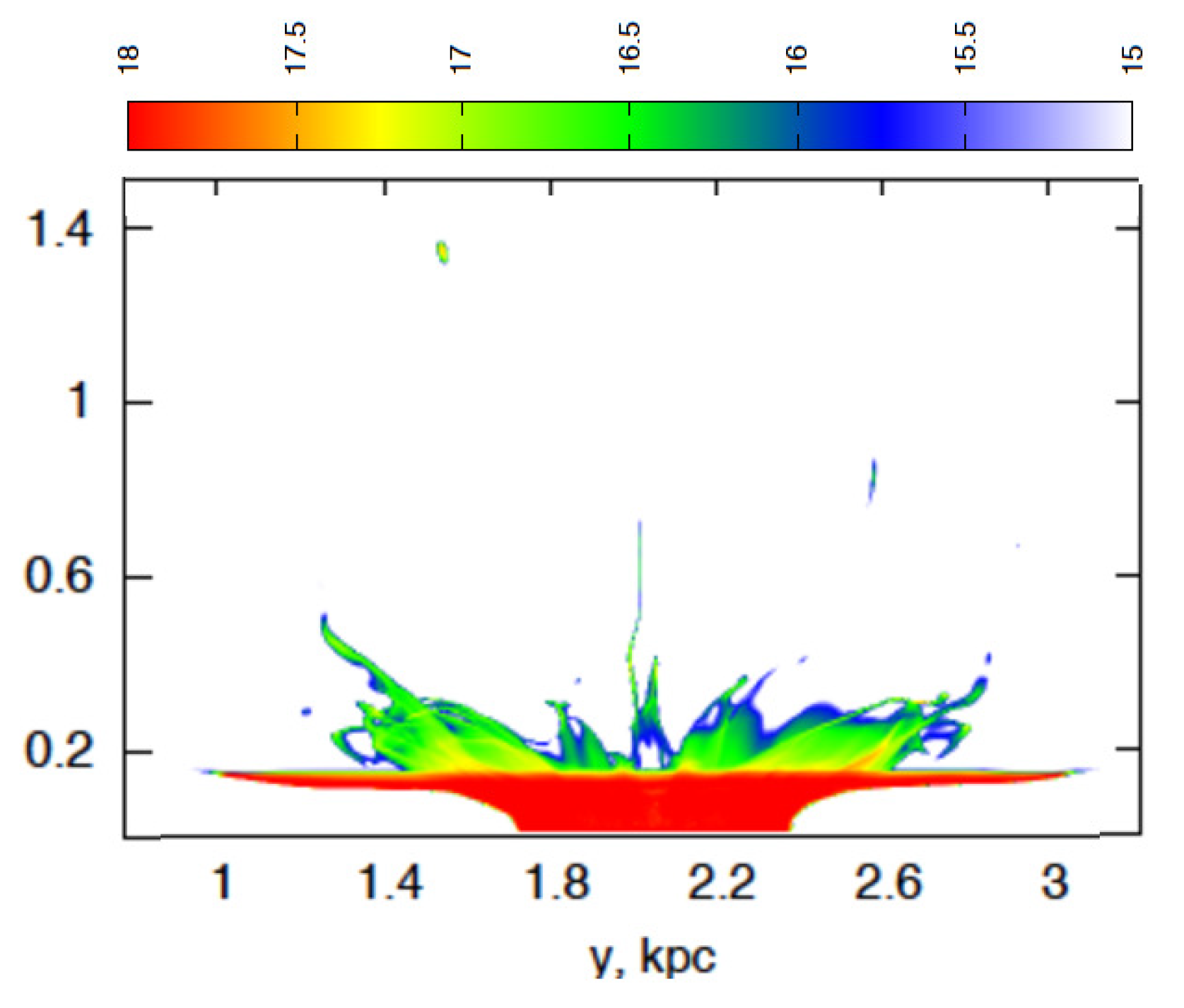 Galaxies 06 00062 g005