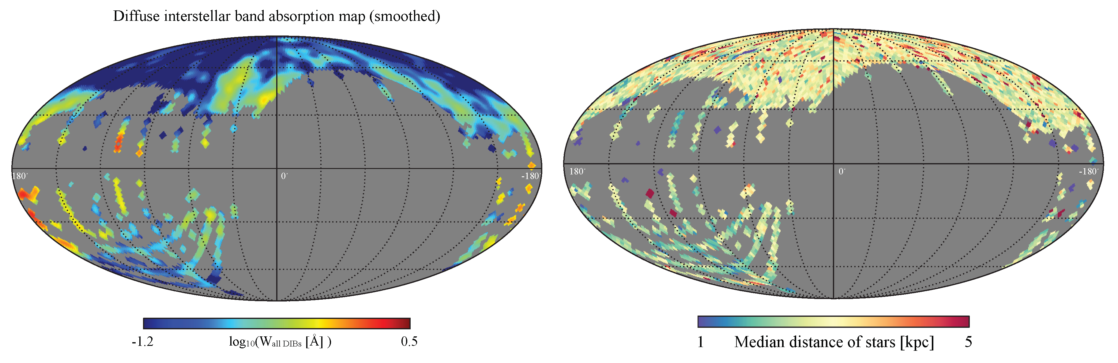 Galaxies 06 00062 g007