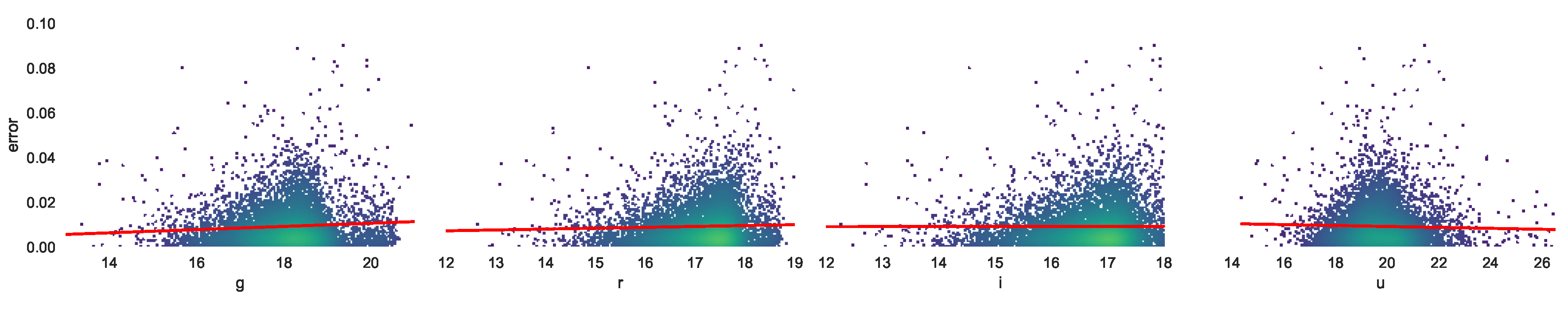 Galaxies 06 00064 g004