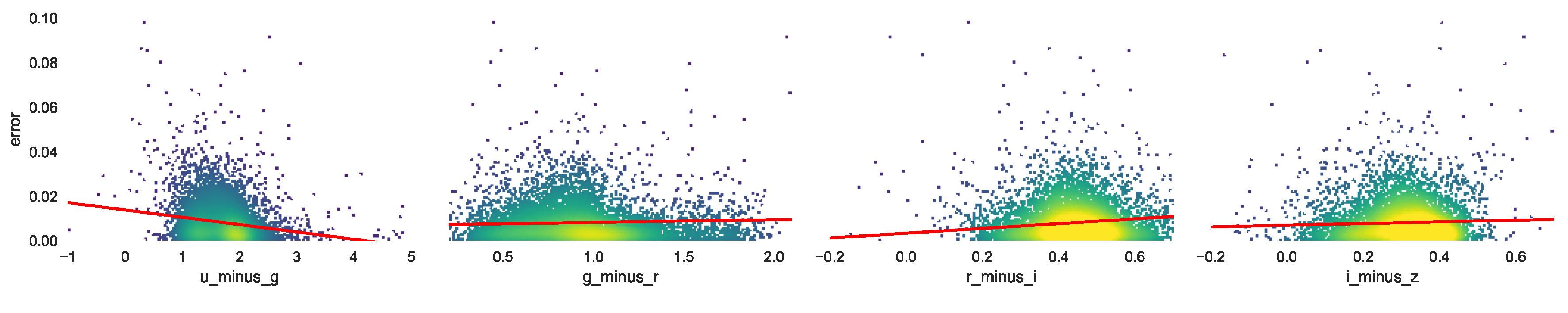 Galaxies 06 00064 g007