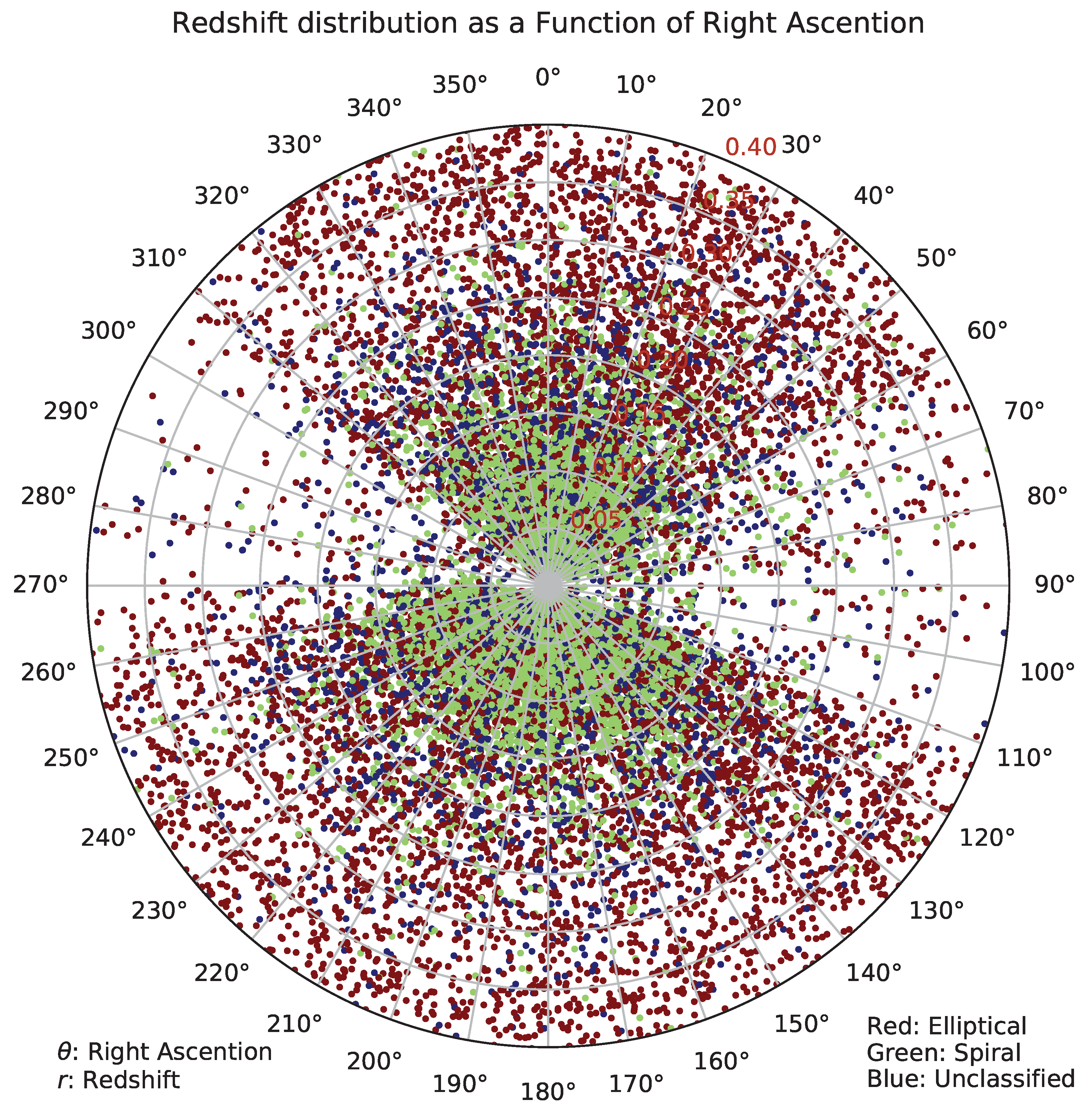 Galaxies 06 00064 g011
