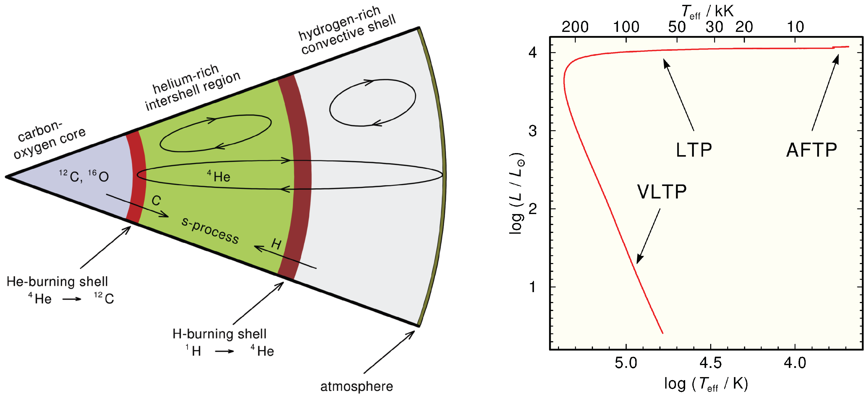 Galaxies 06 00065 g001