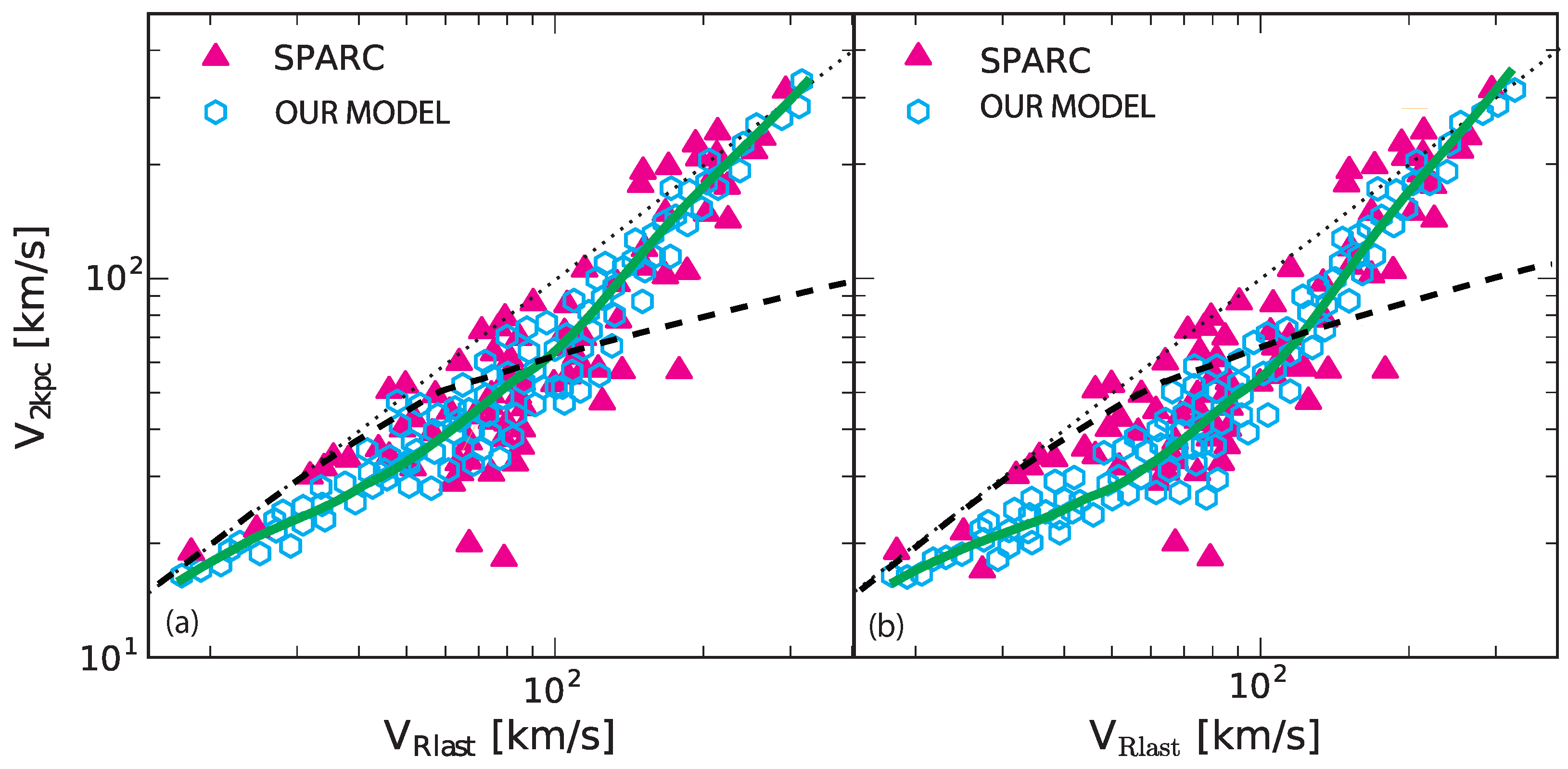 Galaxies 06 00067 g001