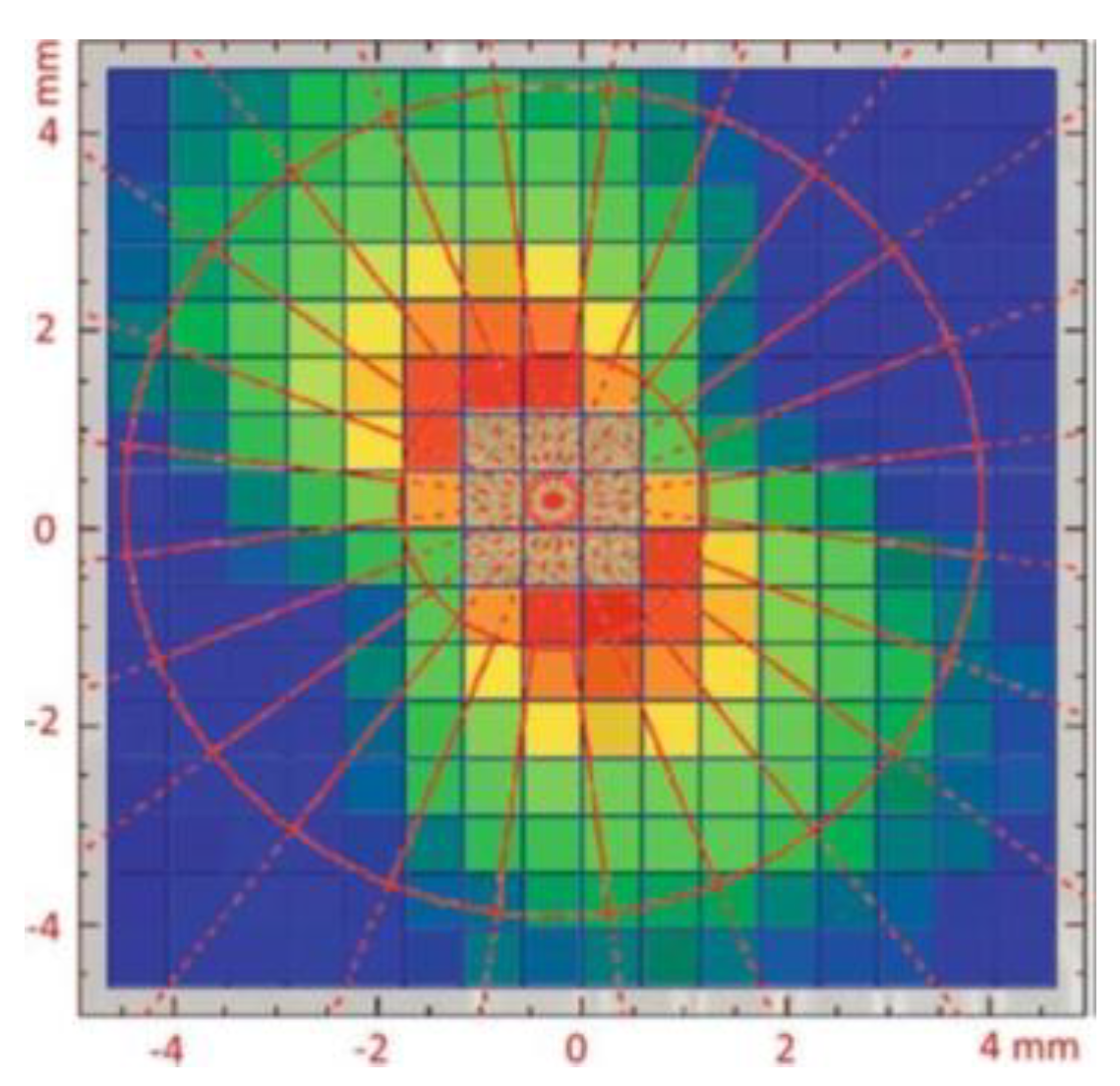 Galaxies 06 00069 g006
