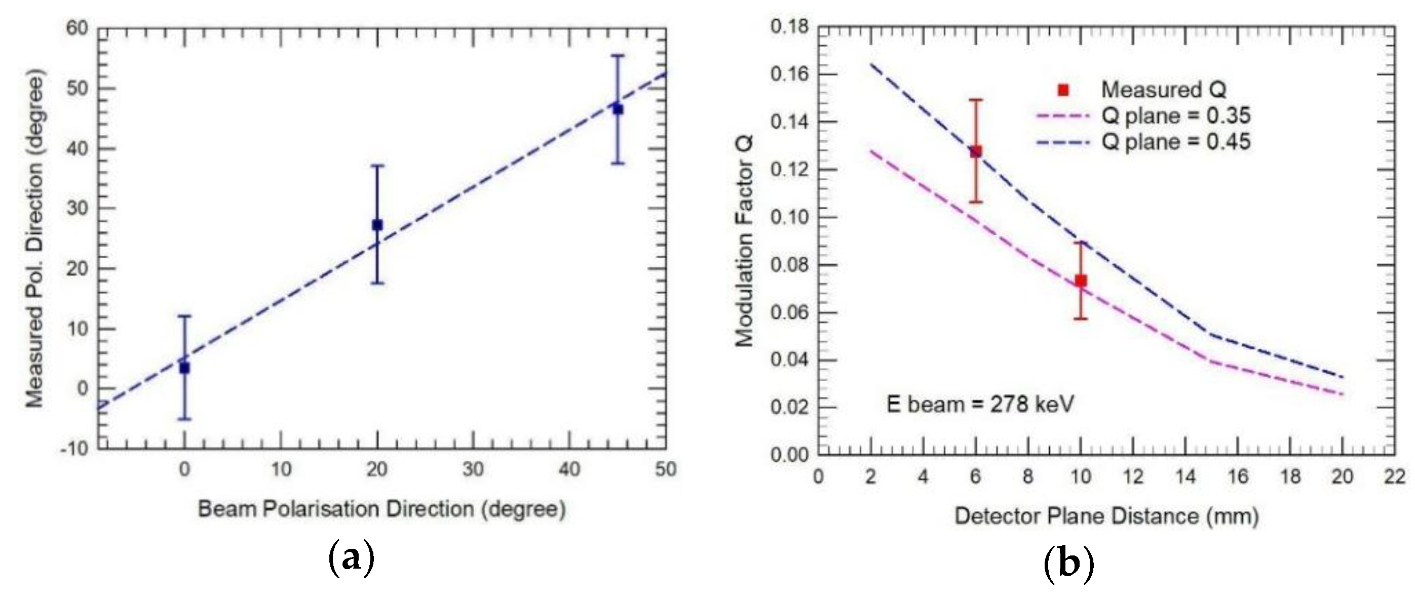 Galaxies 06 00069 g011