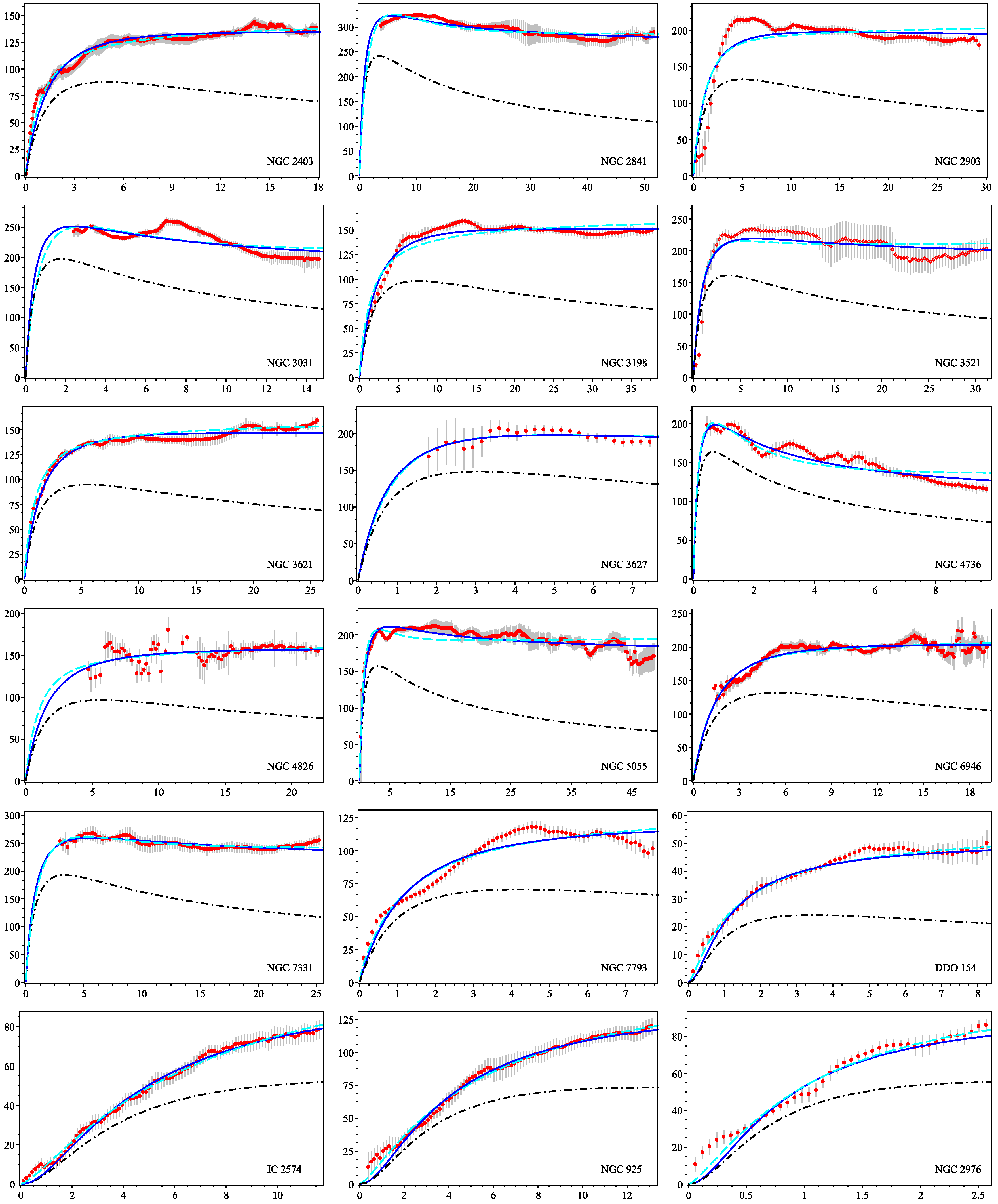 Galaxies 06 00070 g001