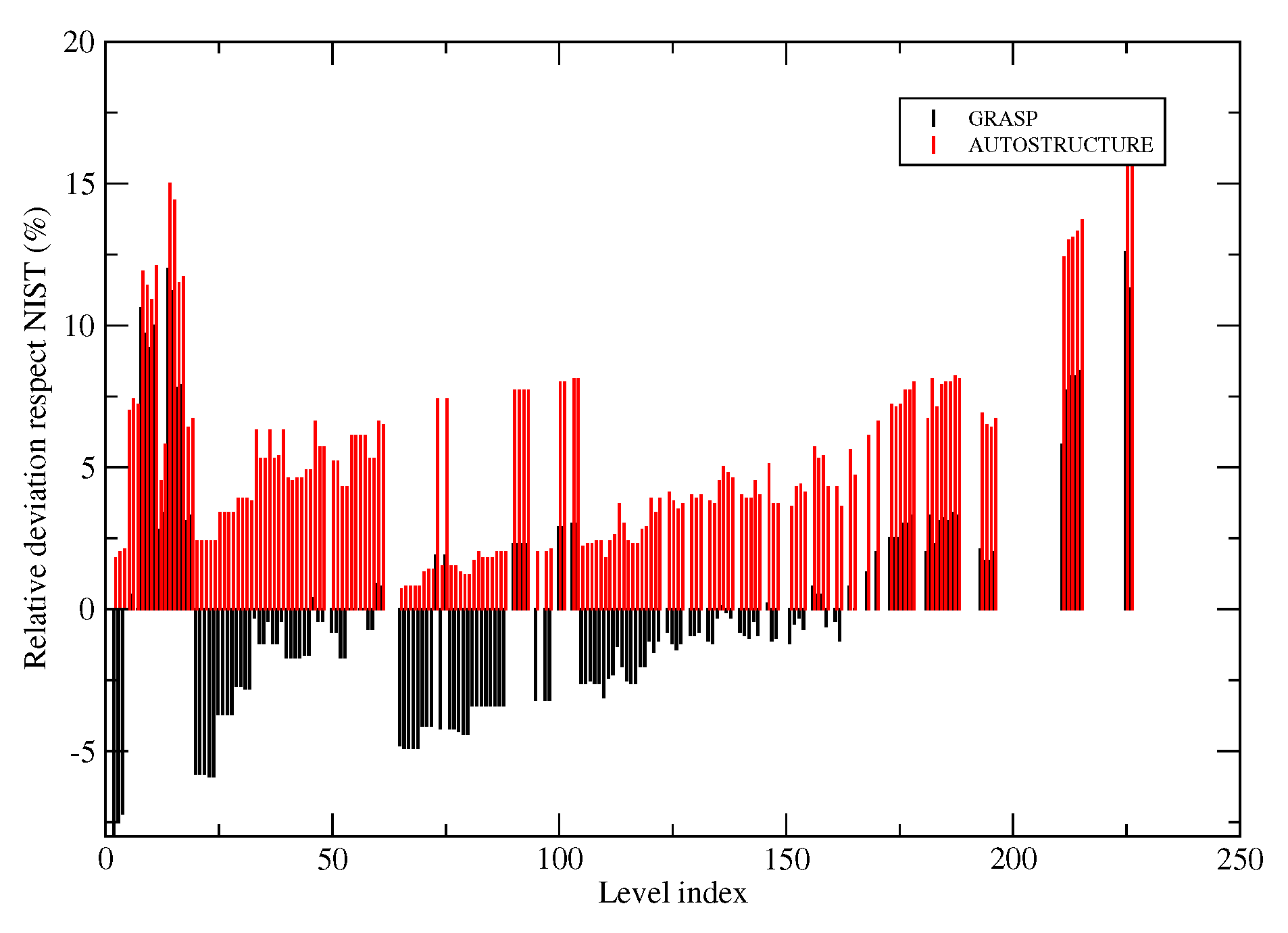 Galaxies 06 00074 g001