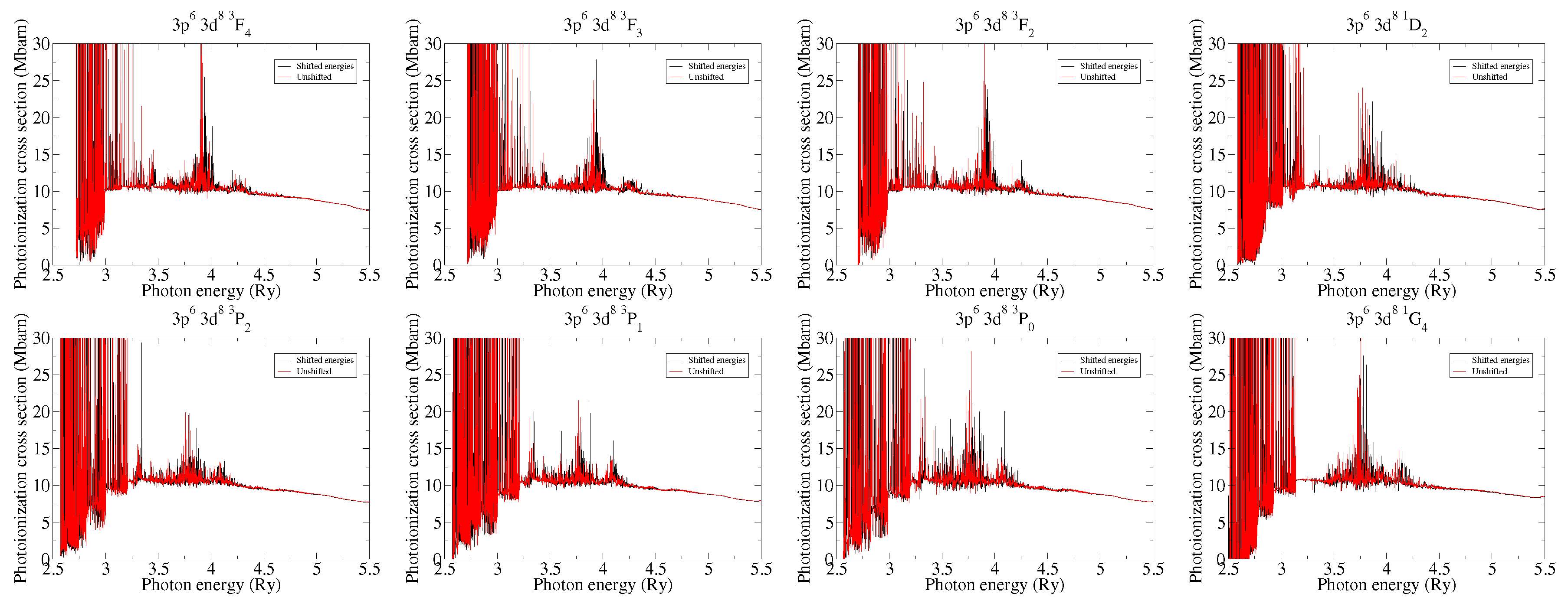 Galaxies 06 00074 g002