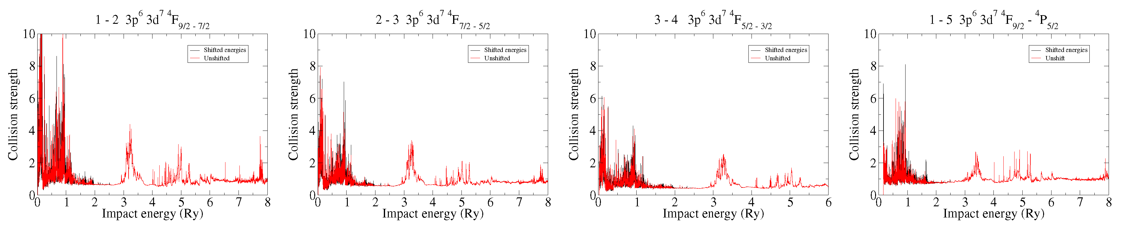Galaxies 06 00074 g003