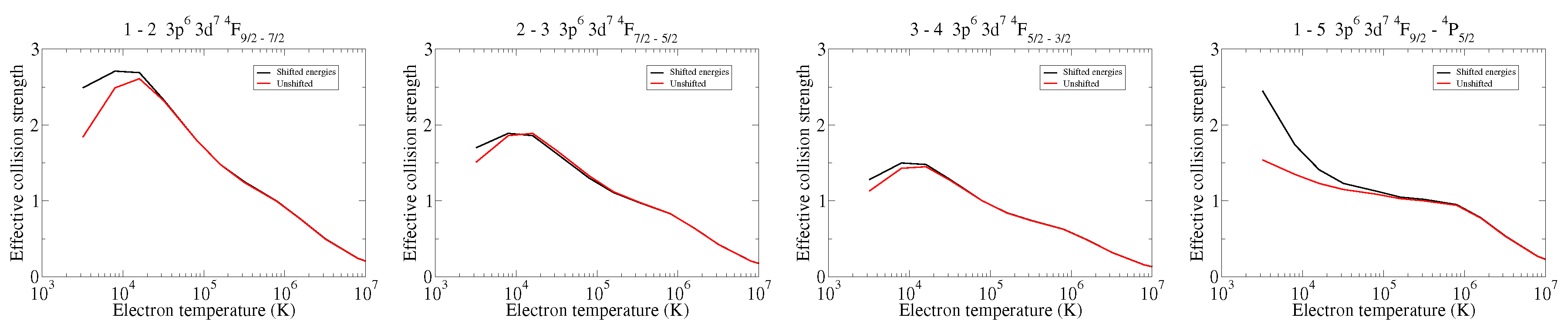 Galaxies 06 00074 g004