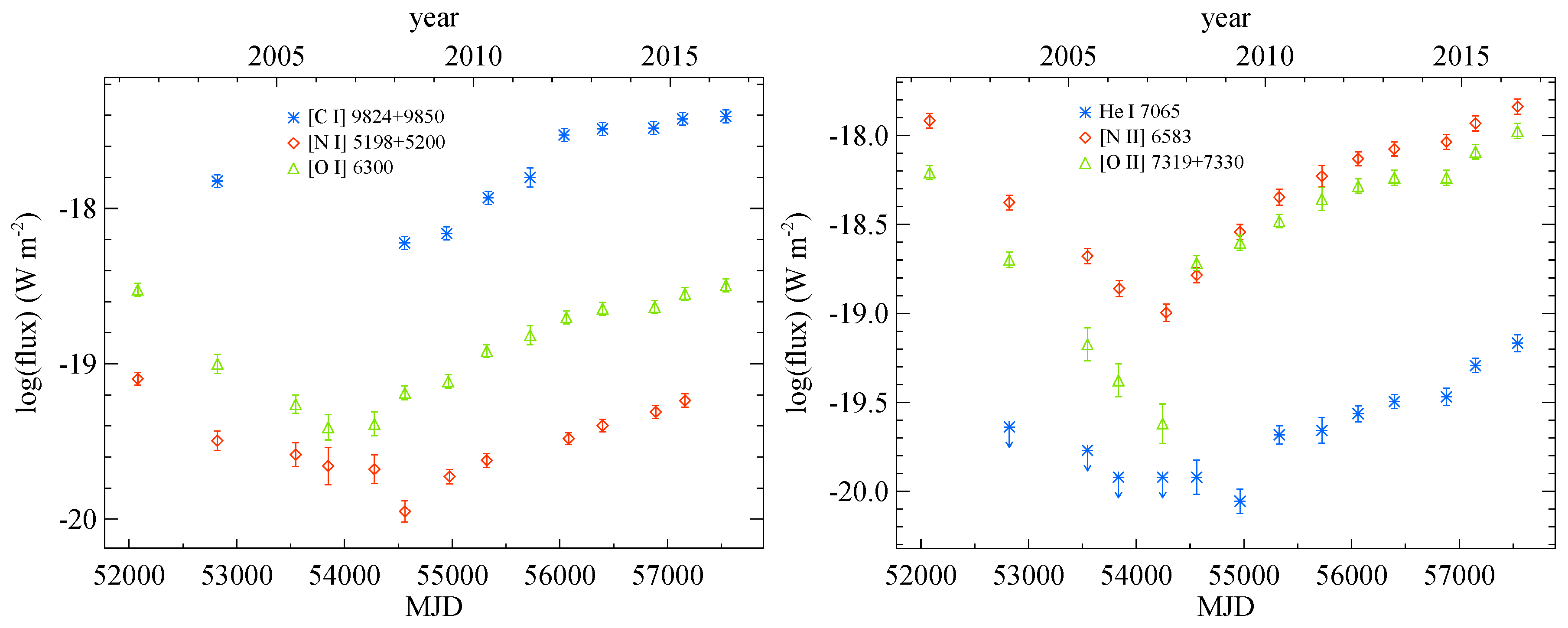 Galaxies 06 00079 g001