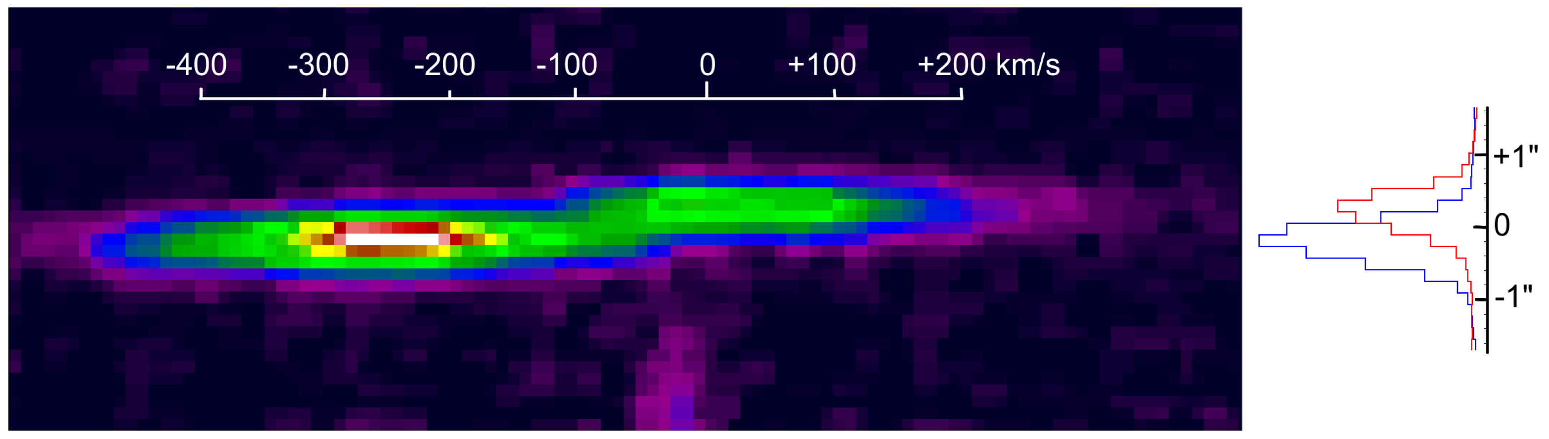 Galaxies 06 00079 g002