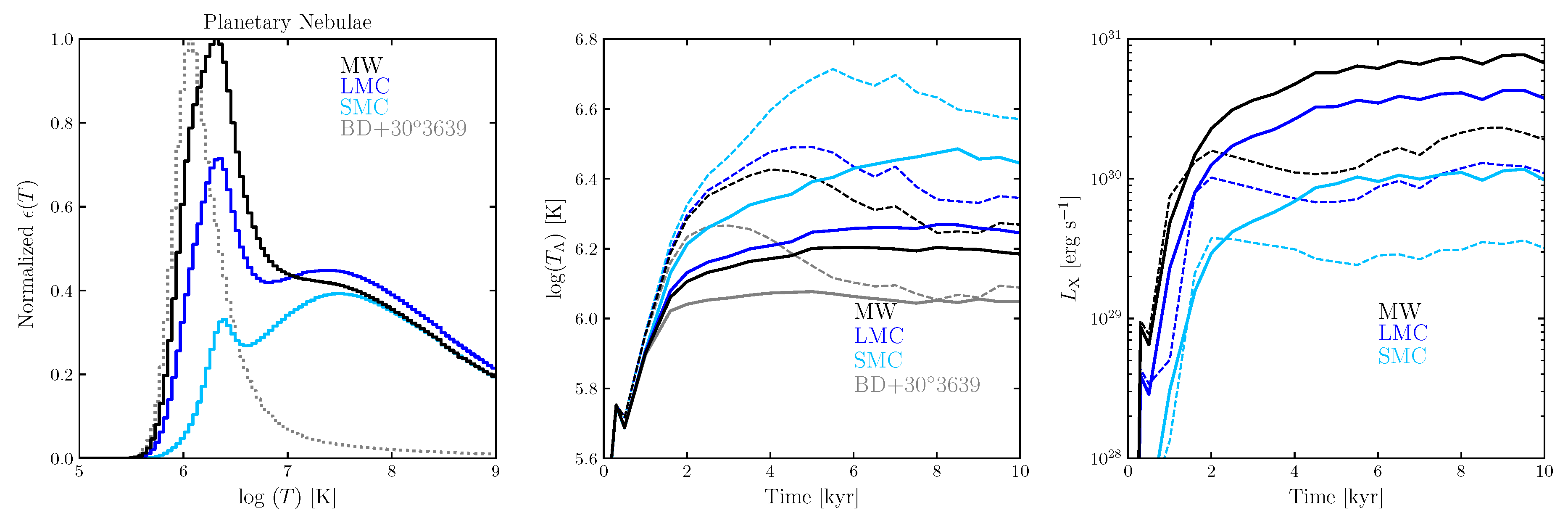 Galaxies 06 00080 g002
